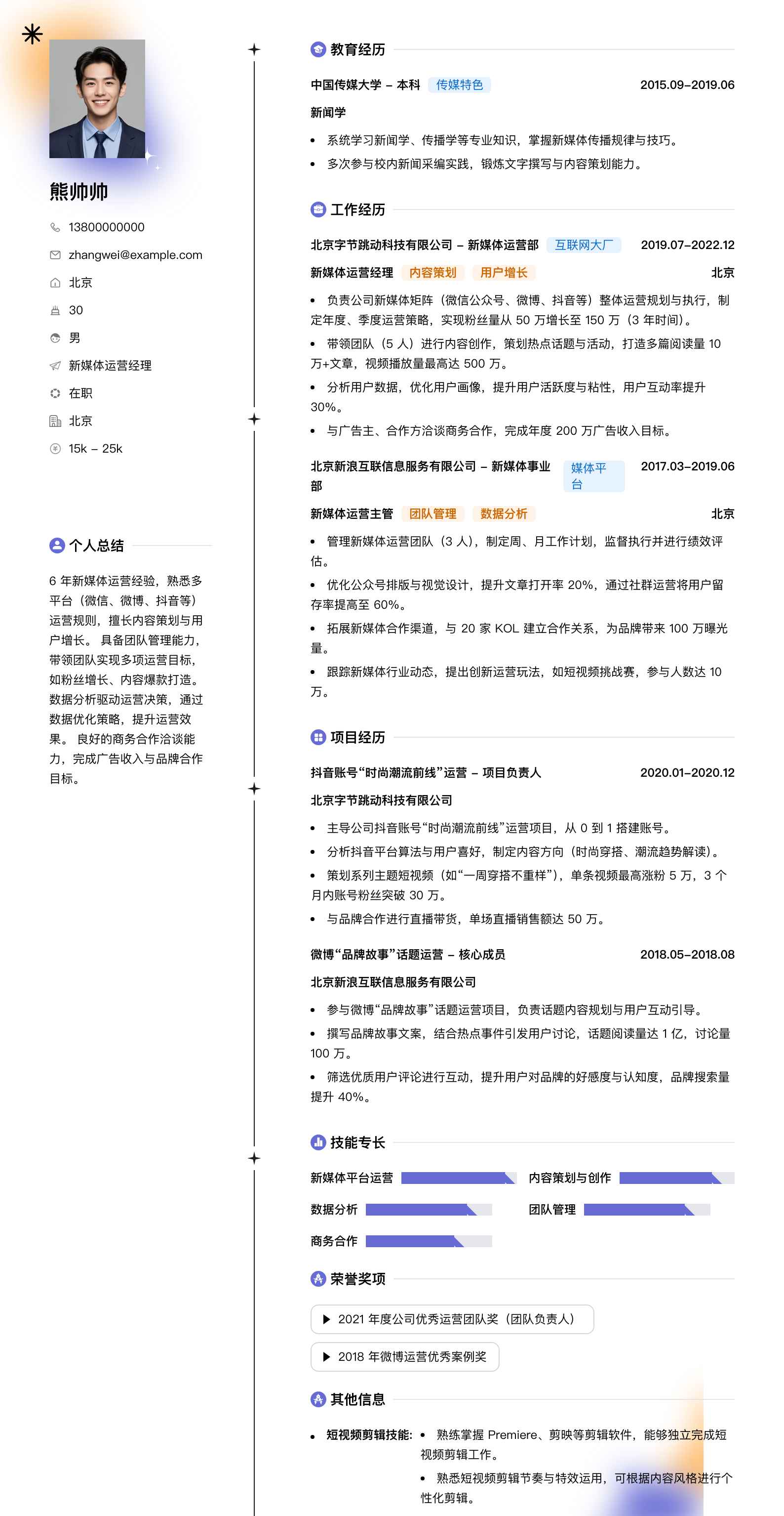 新媒体运营经理简历模板