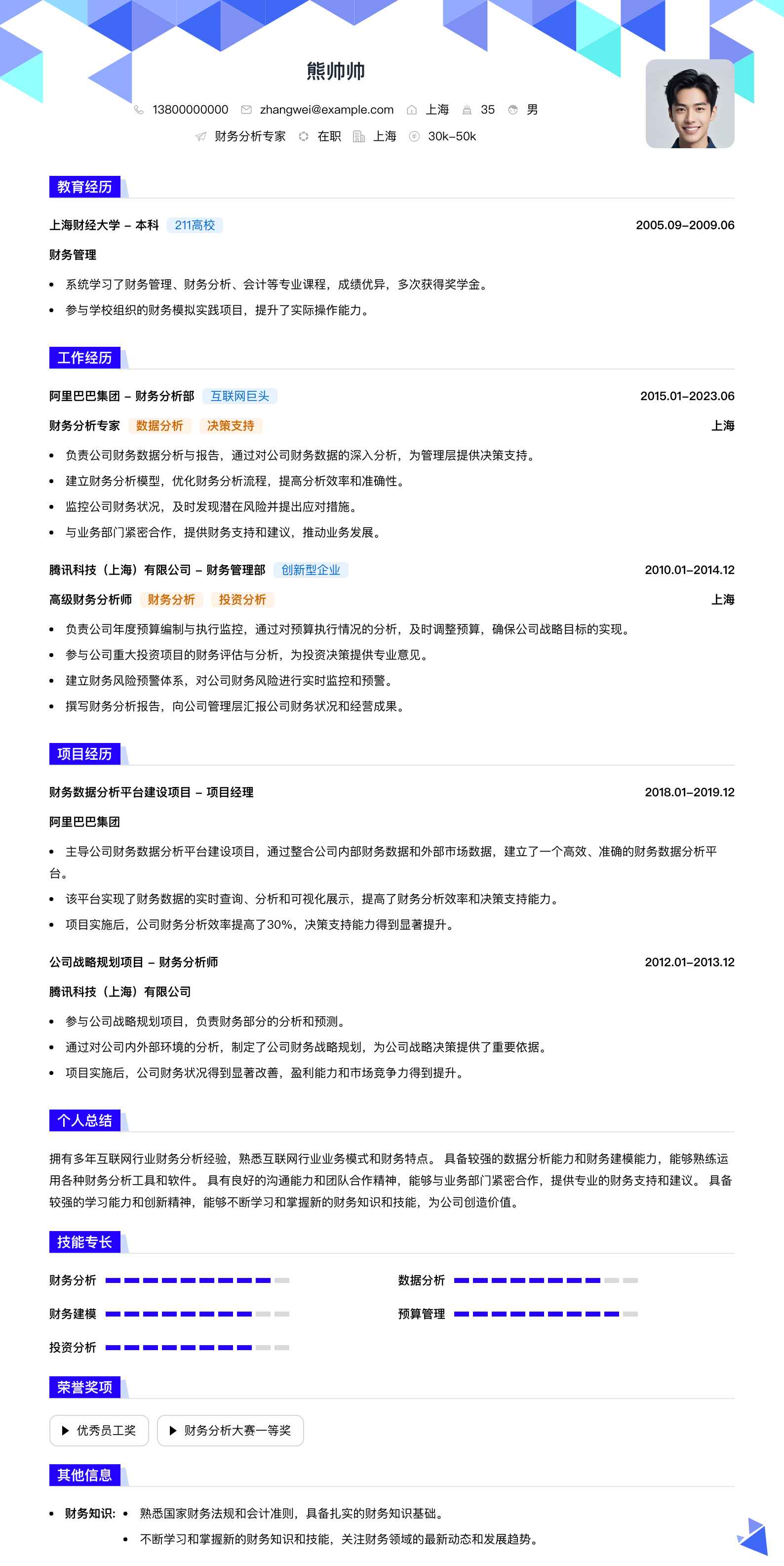 财务分析专家简历模板