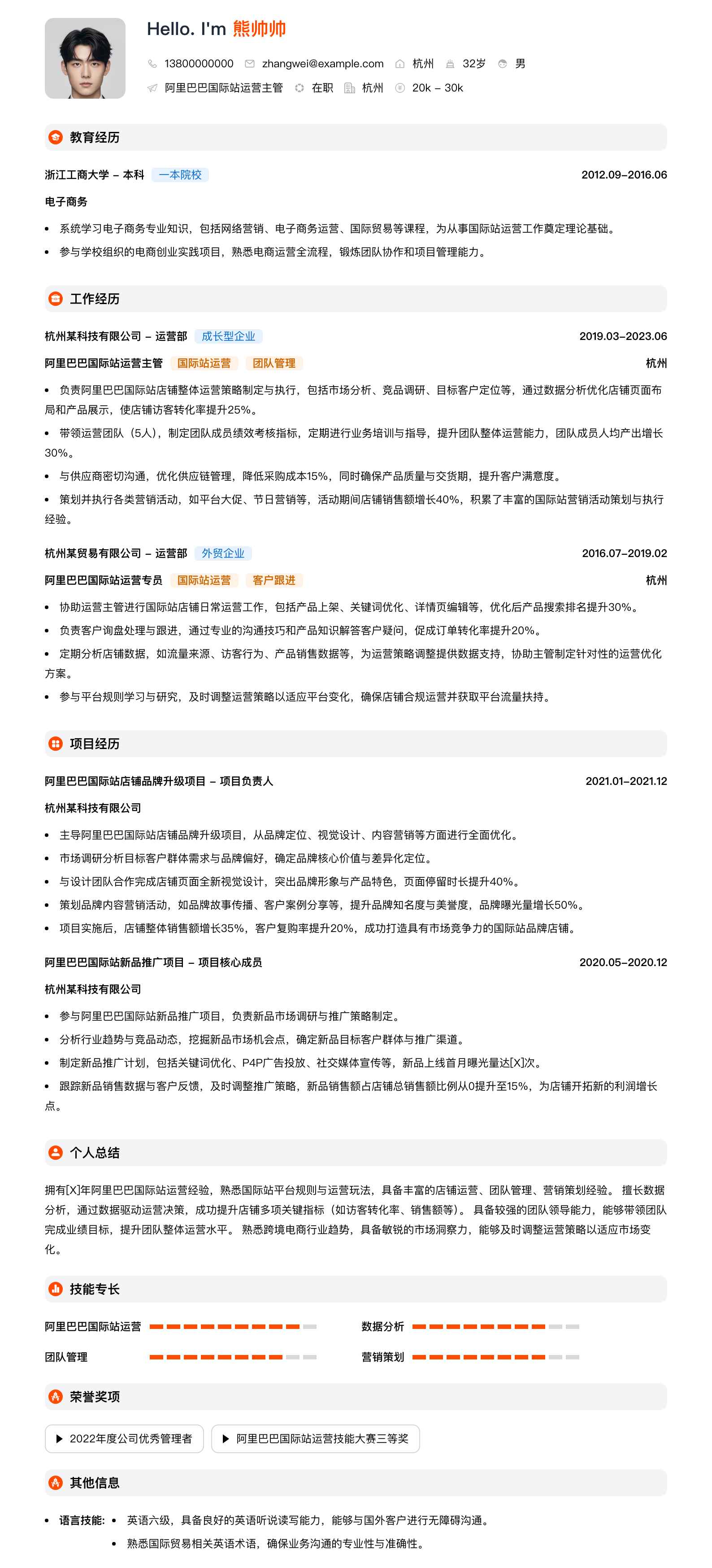 阿里巴巴国际站运营主管简历模板
