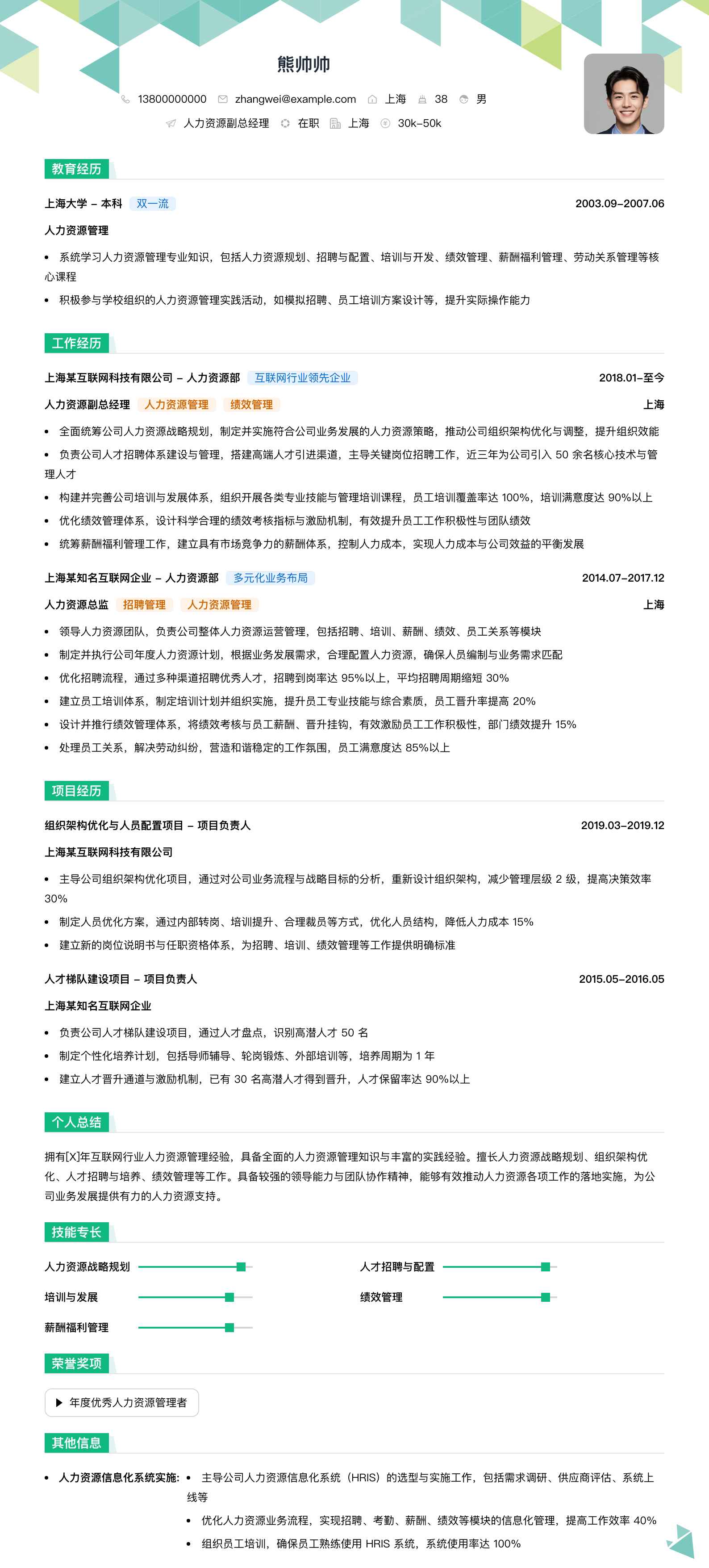 人力资源副总经理简历模板