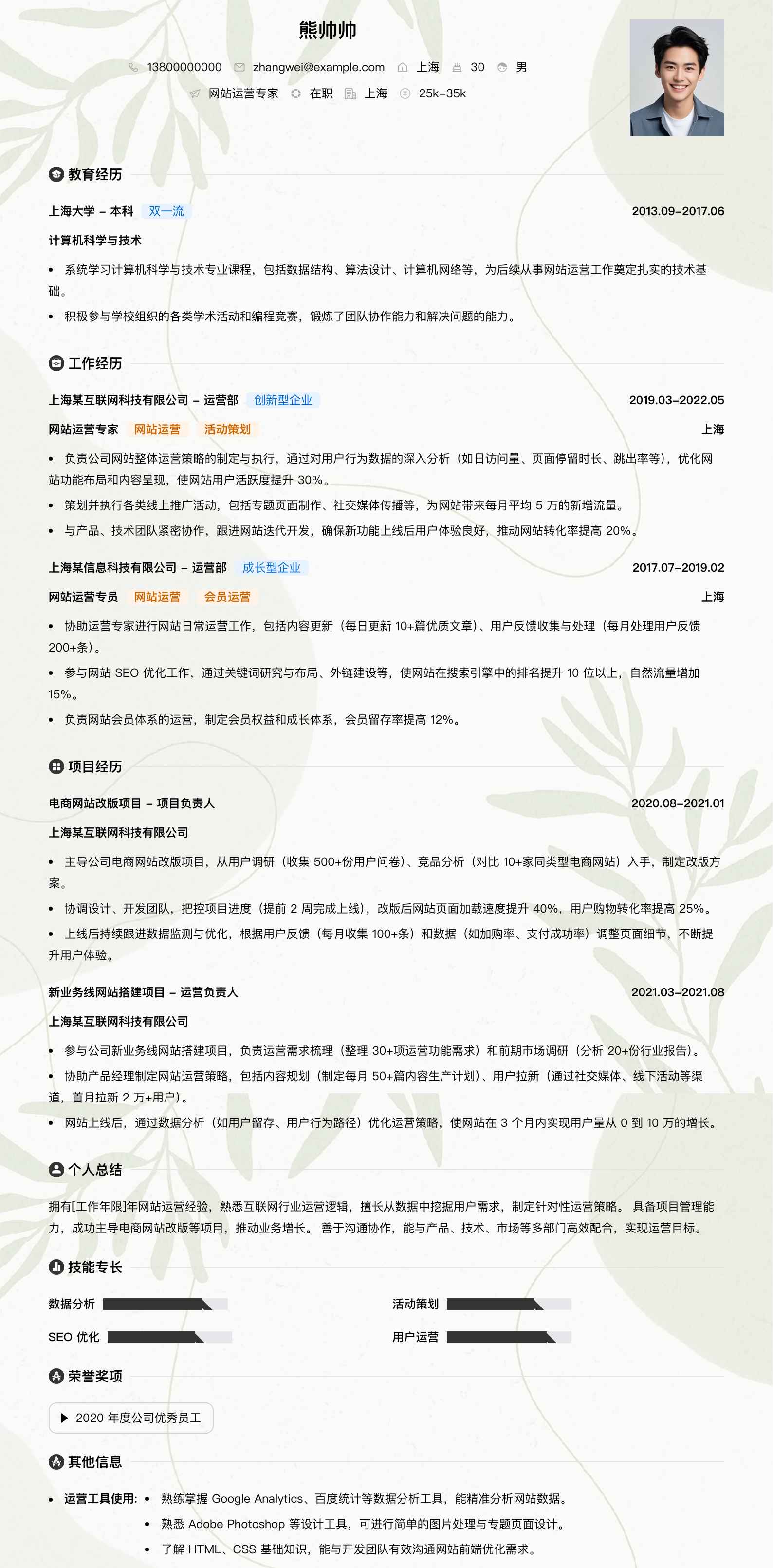 网站运营专家简历模板