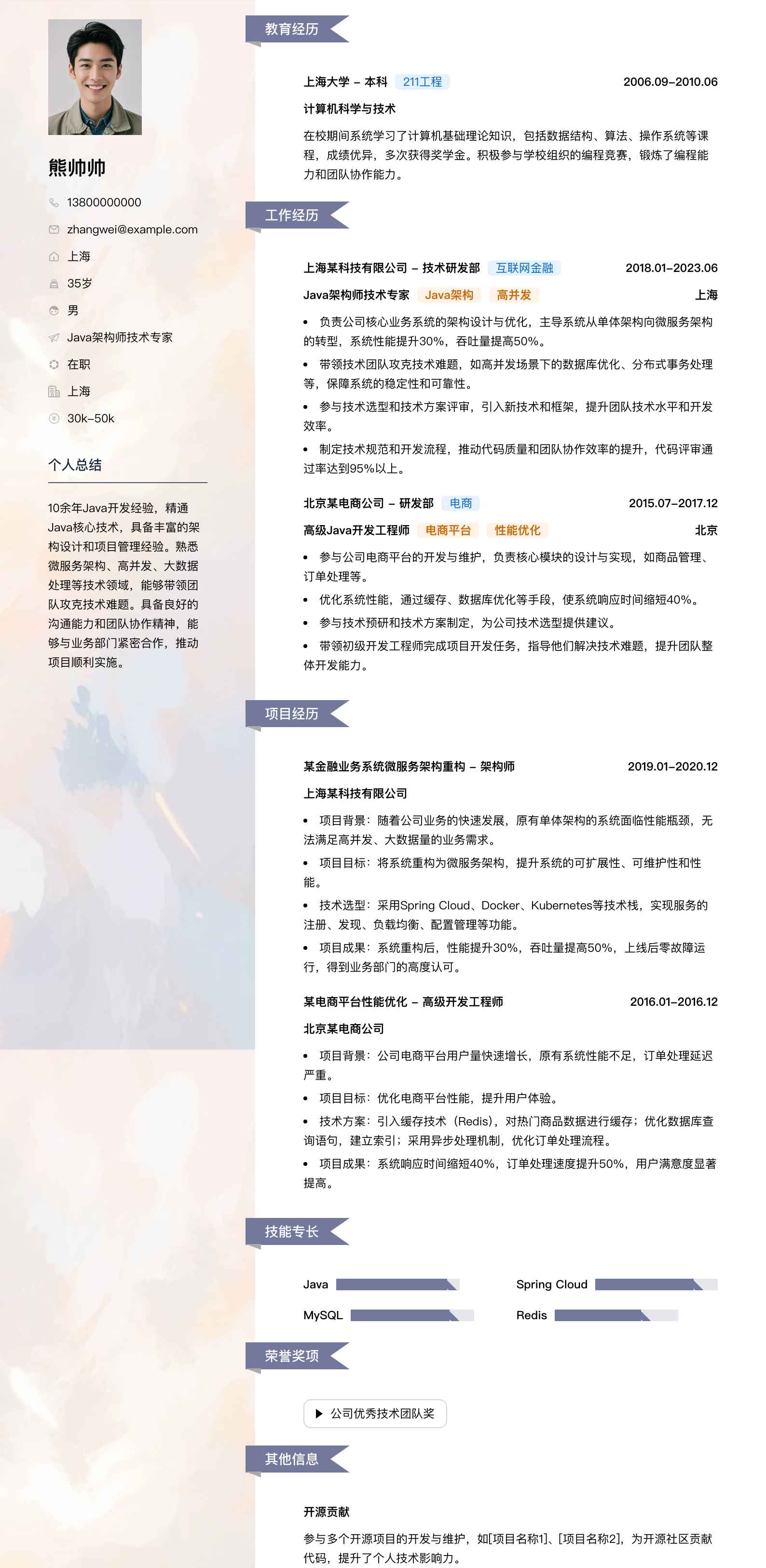 java架构师技术专家简历模板