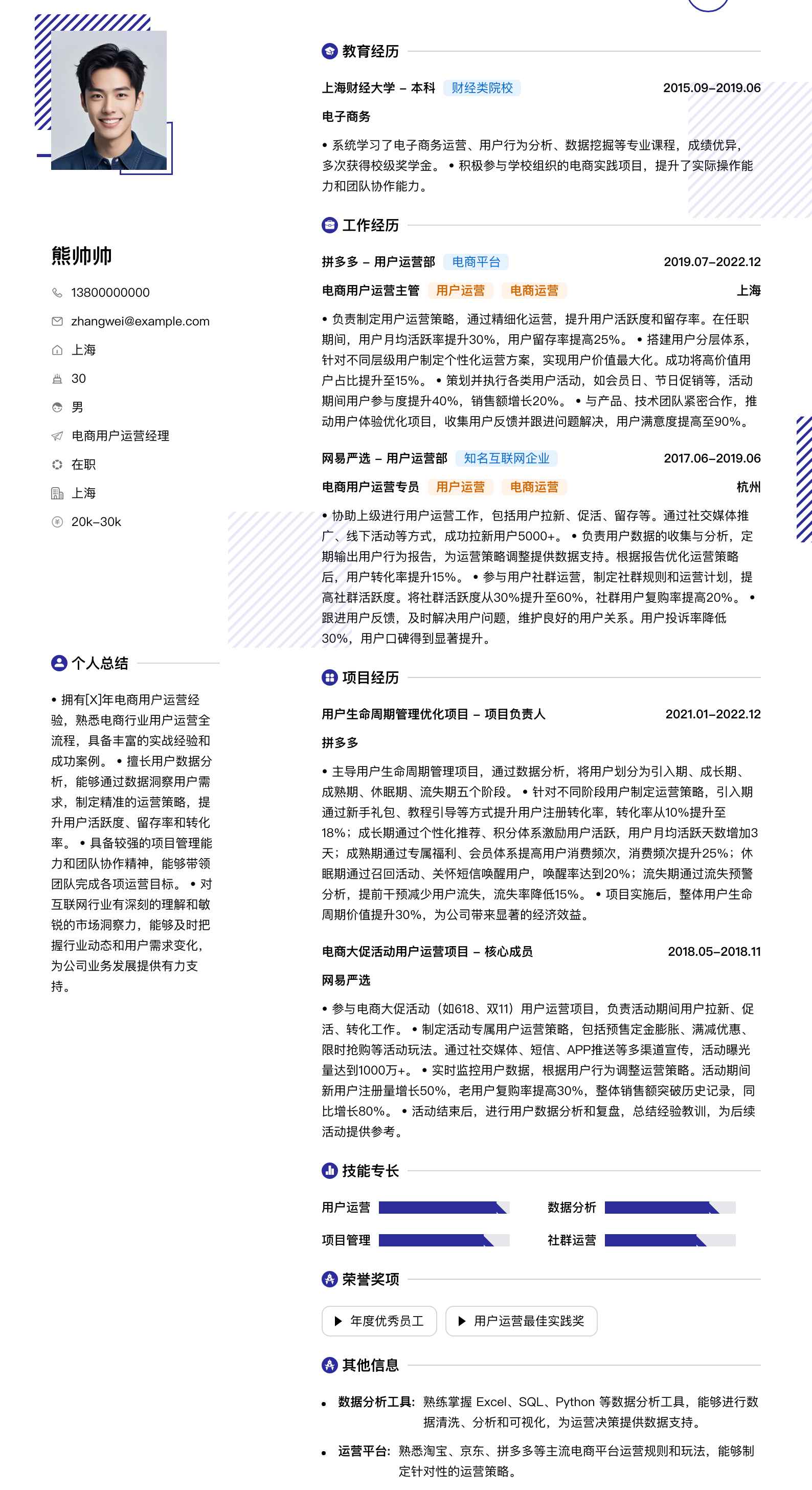 电商用户运营经理简历模板