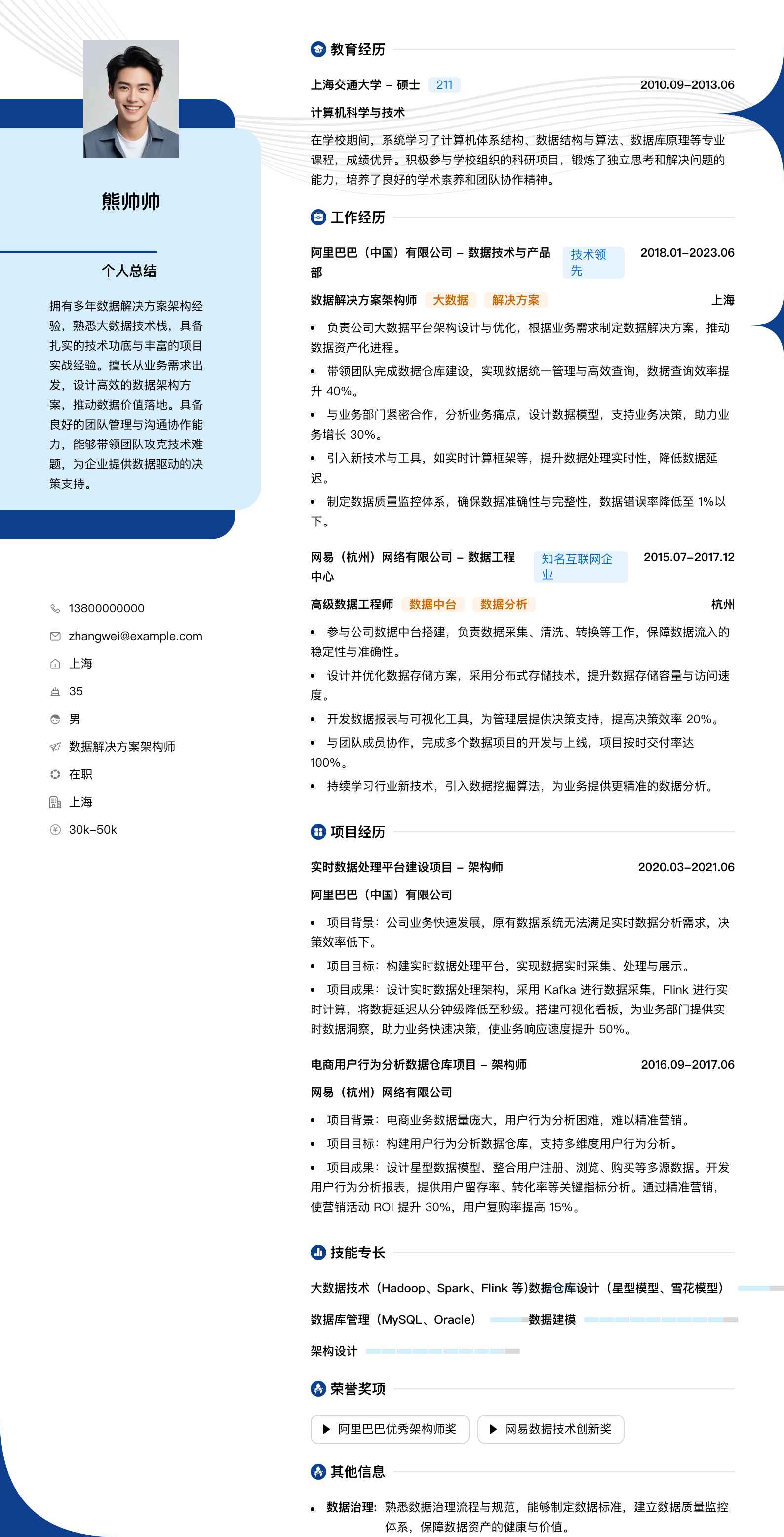 数据解决方案架构师简历模板