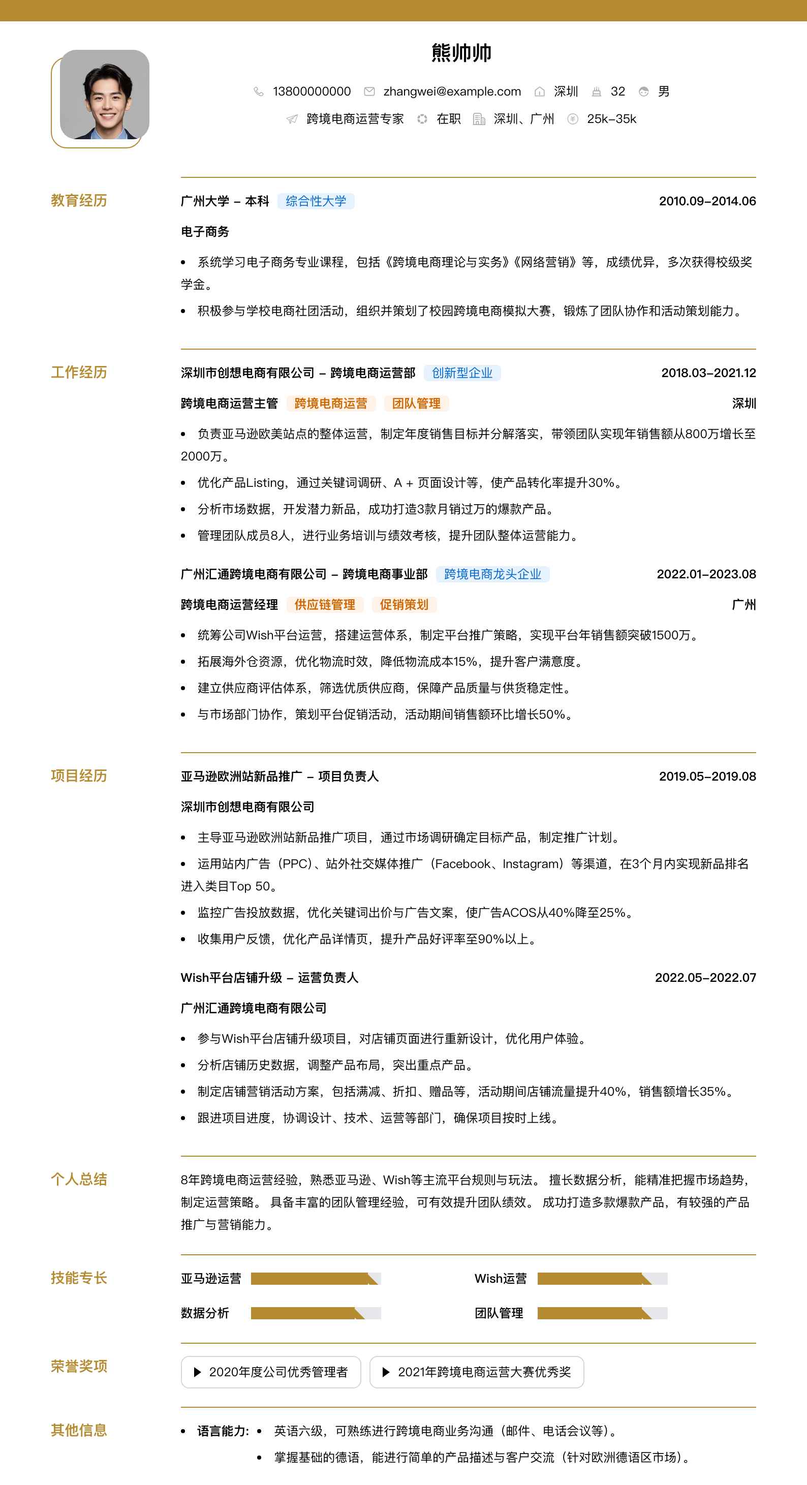 跨境电商运营专家简历模板