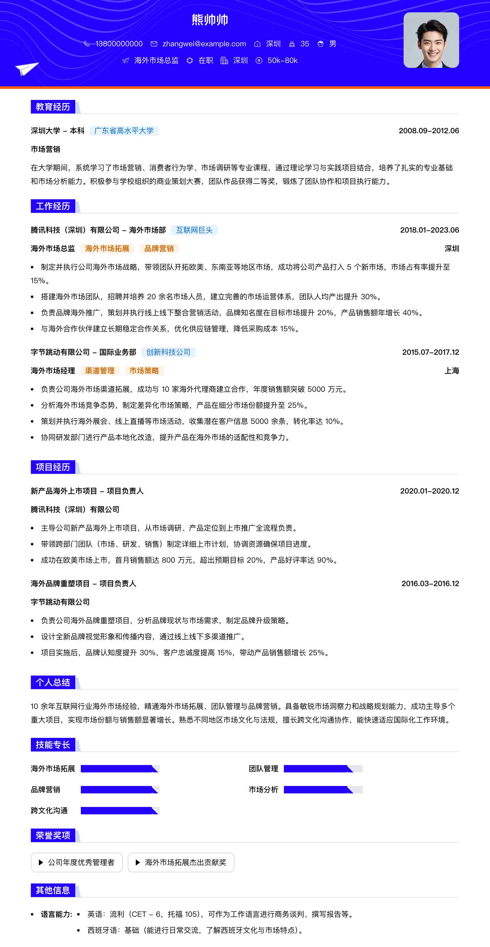 海外市场总监简历模板