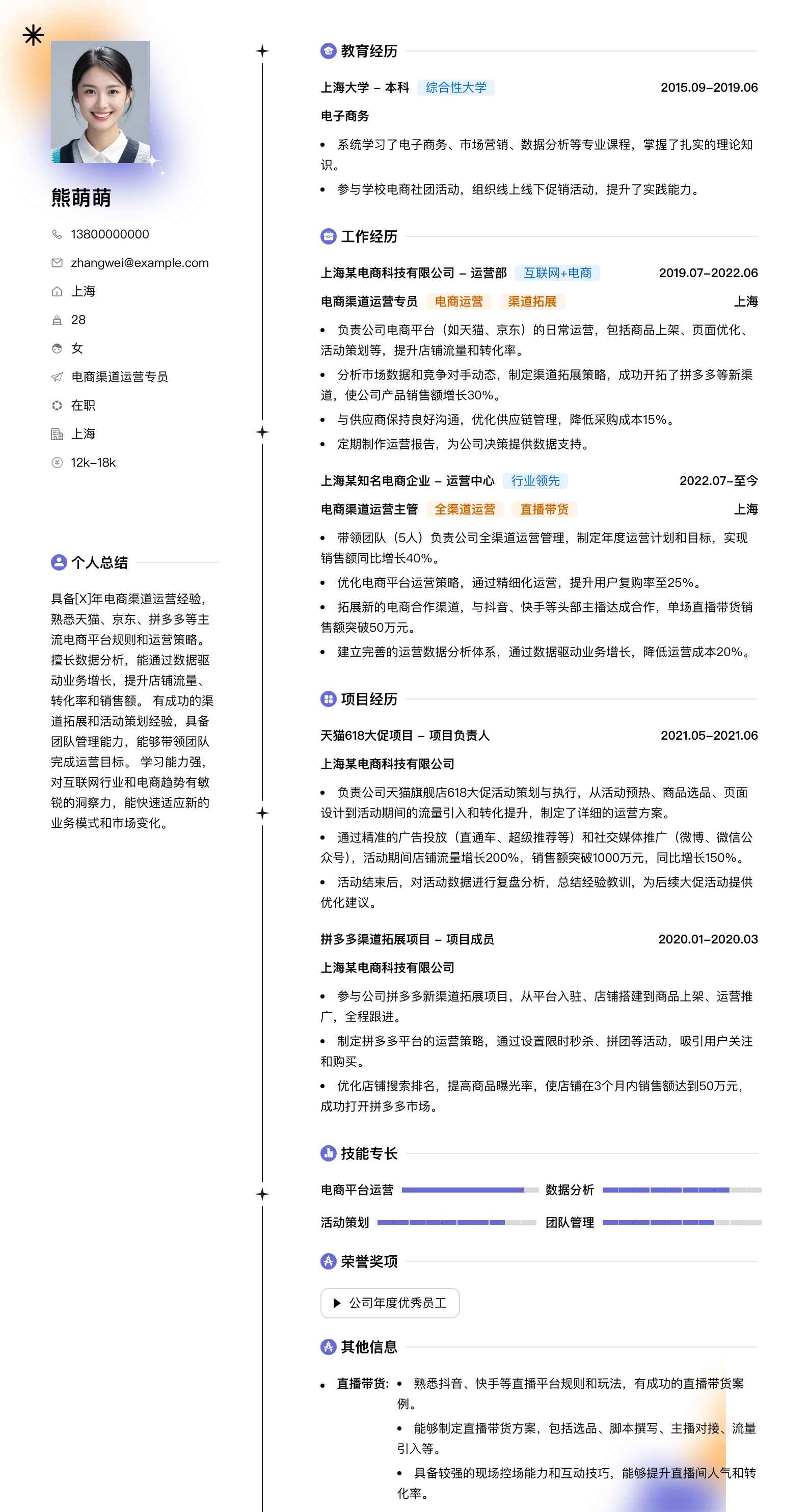 电商渠道运营专员简历模板