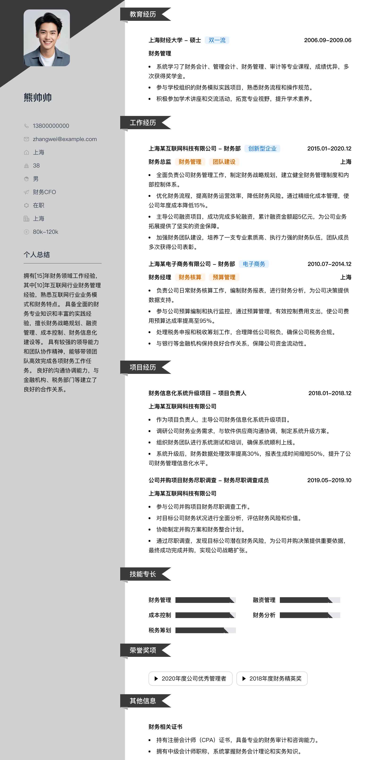 财务cfo简历模板