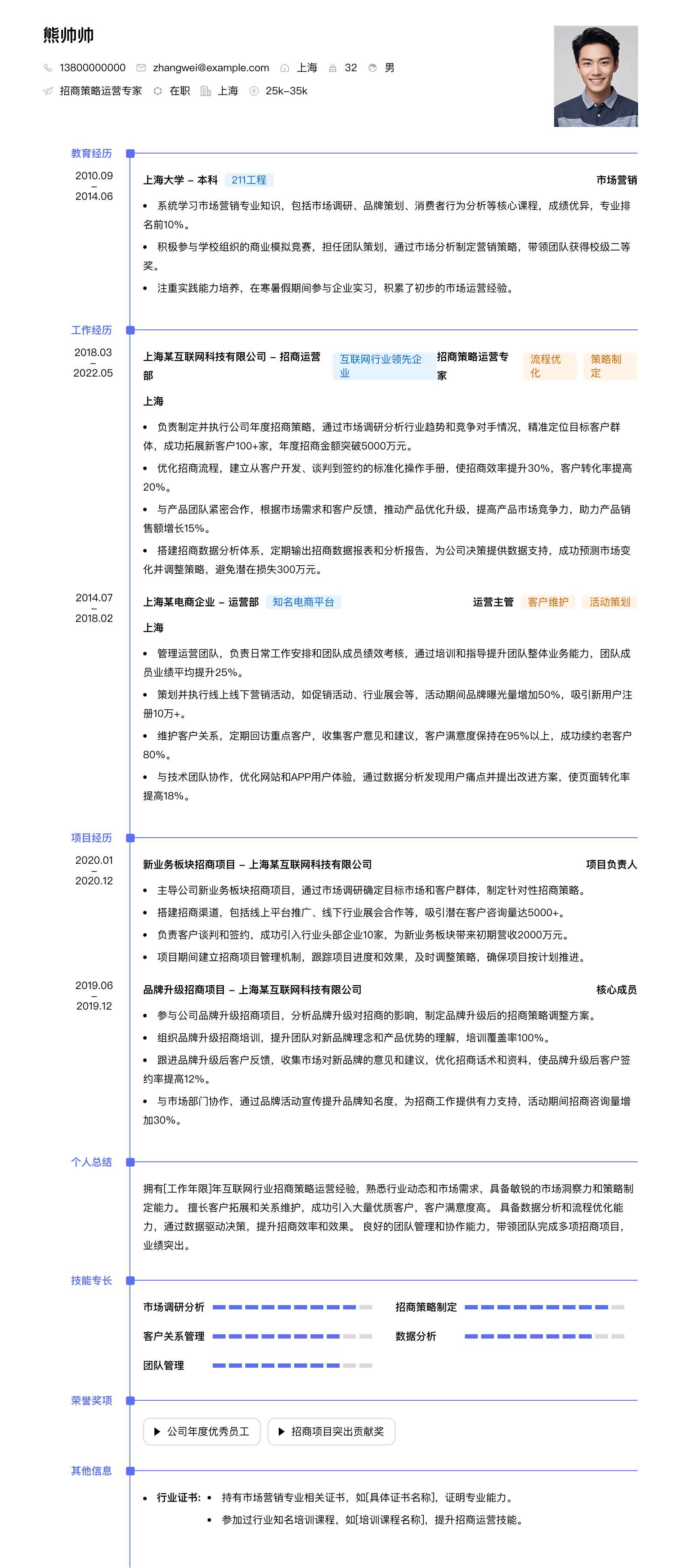招商策略运营专家简历模板