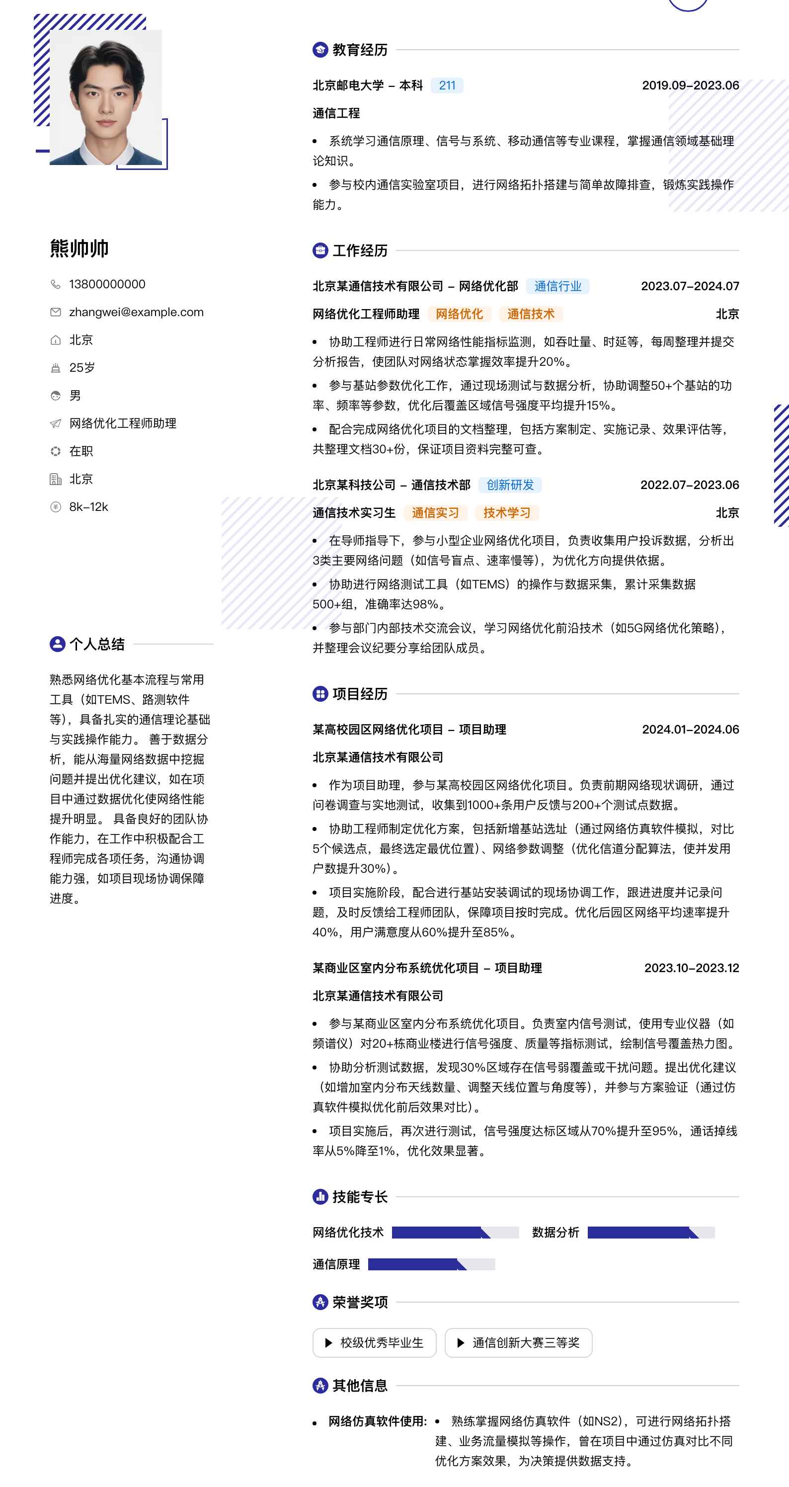网络优化工程师助理简历模板