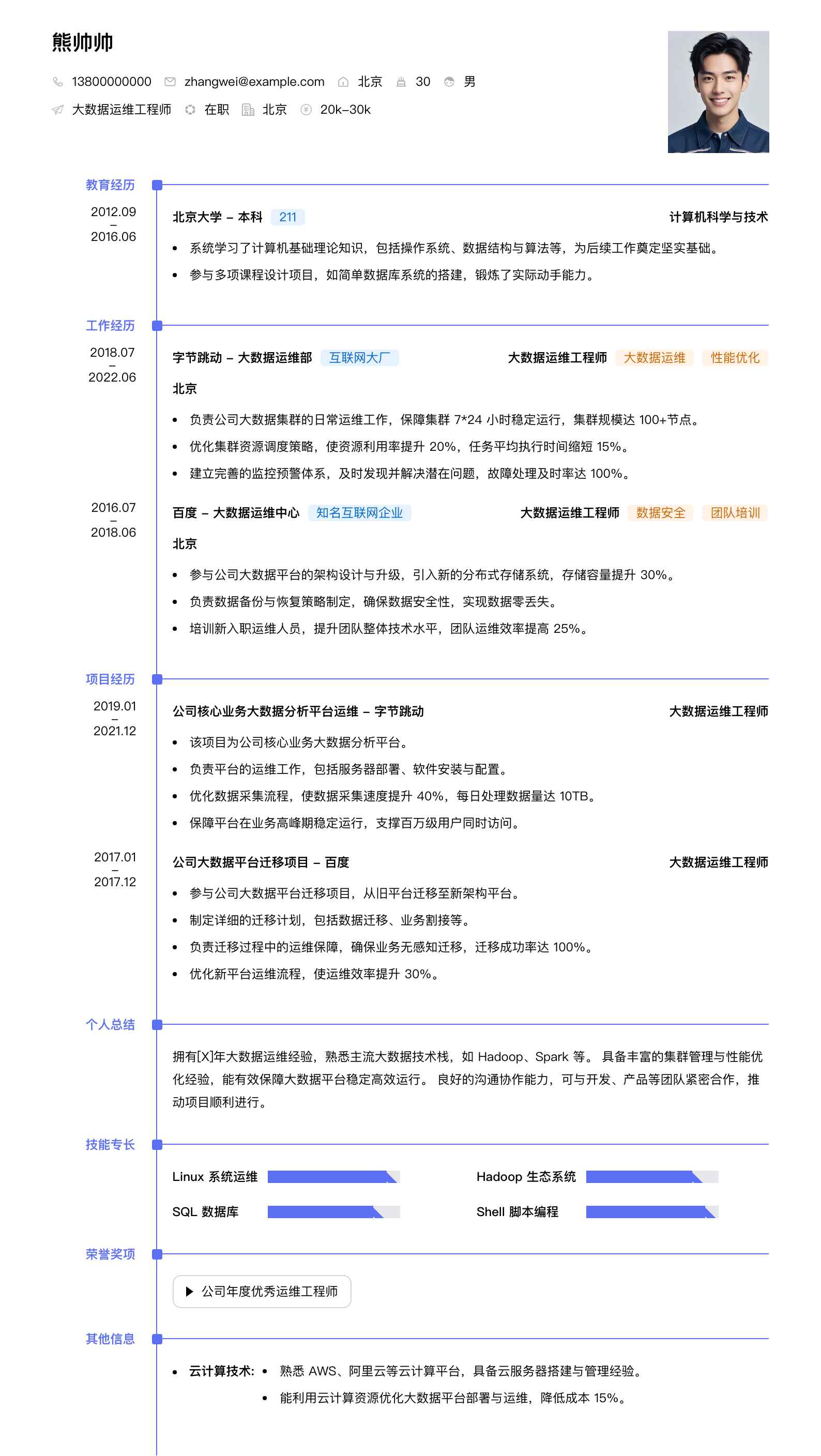 大数据运维工程师简历模板
