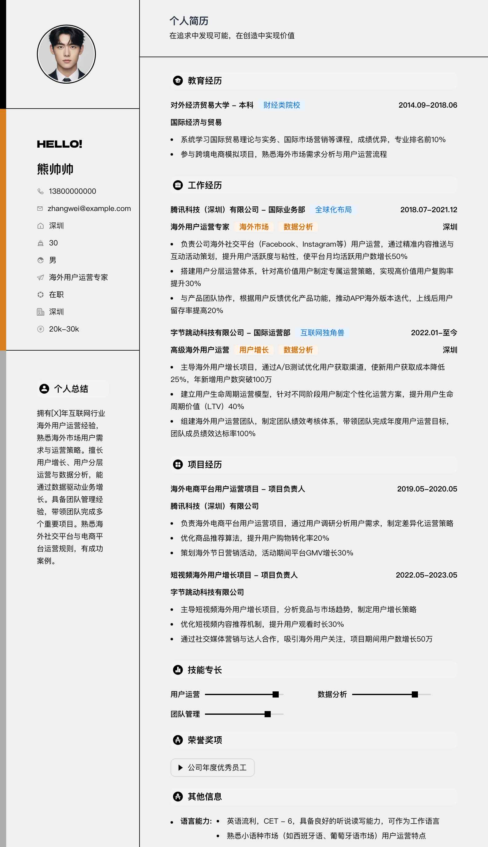 海外用户运营专家简历模板