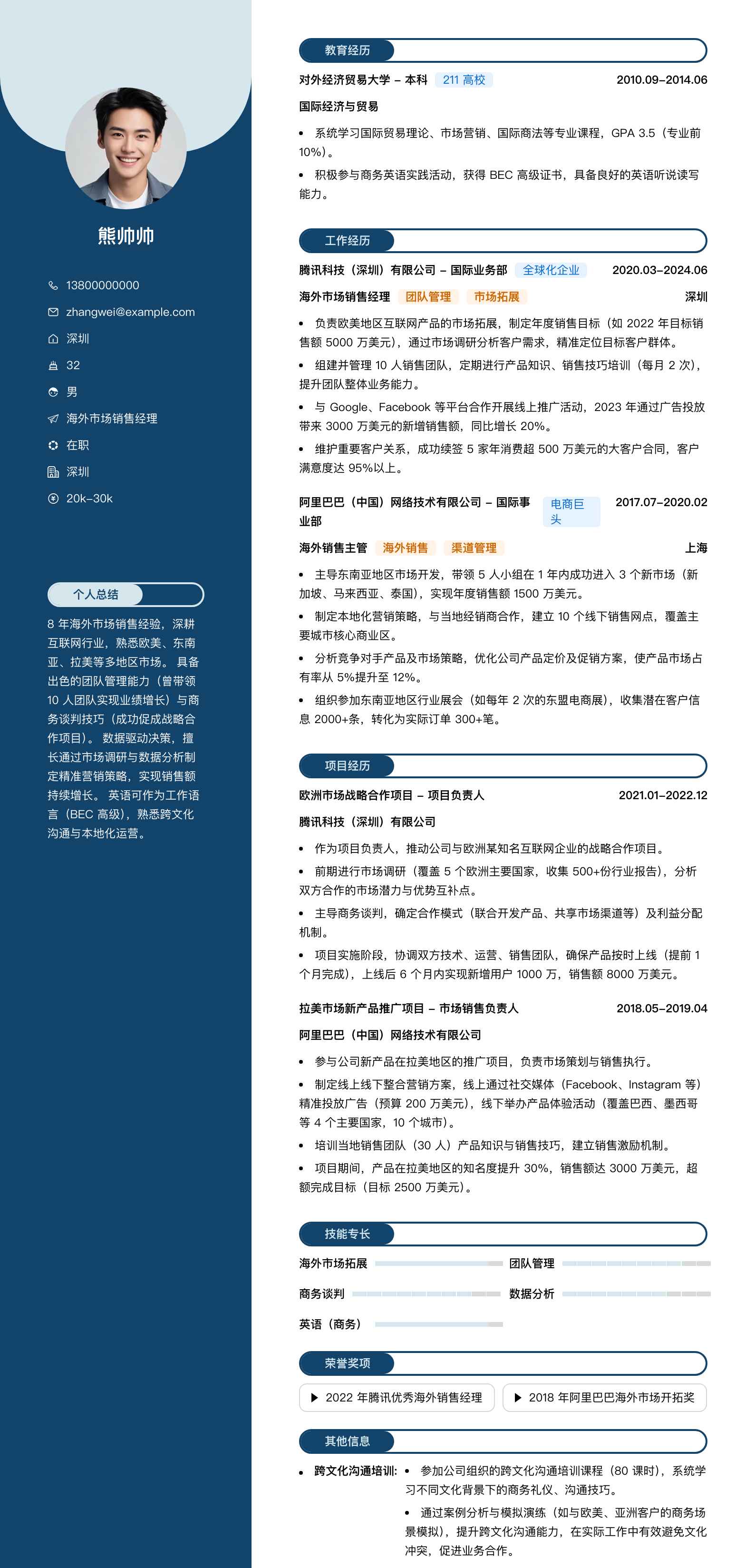 海外市场销售经理简历模板