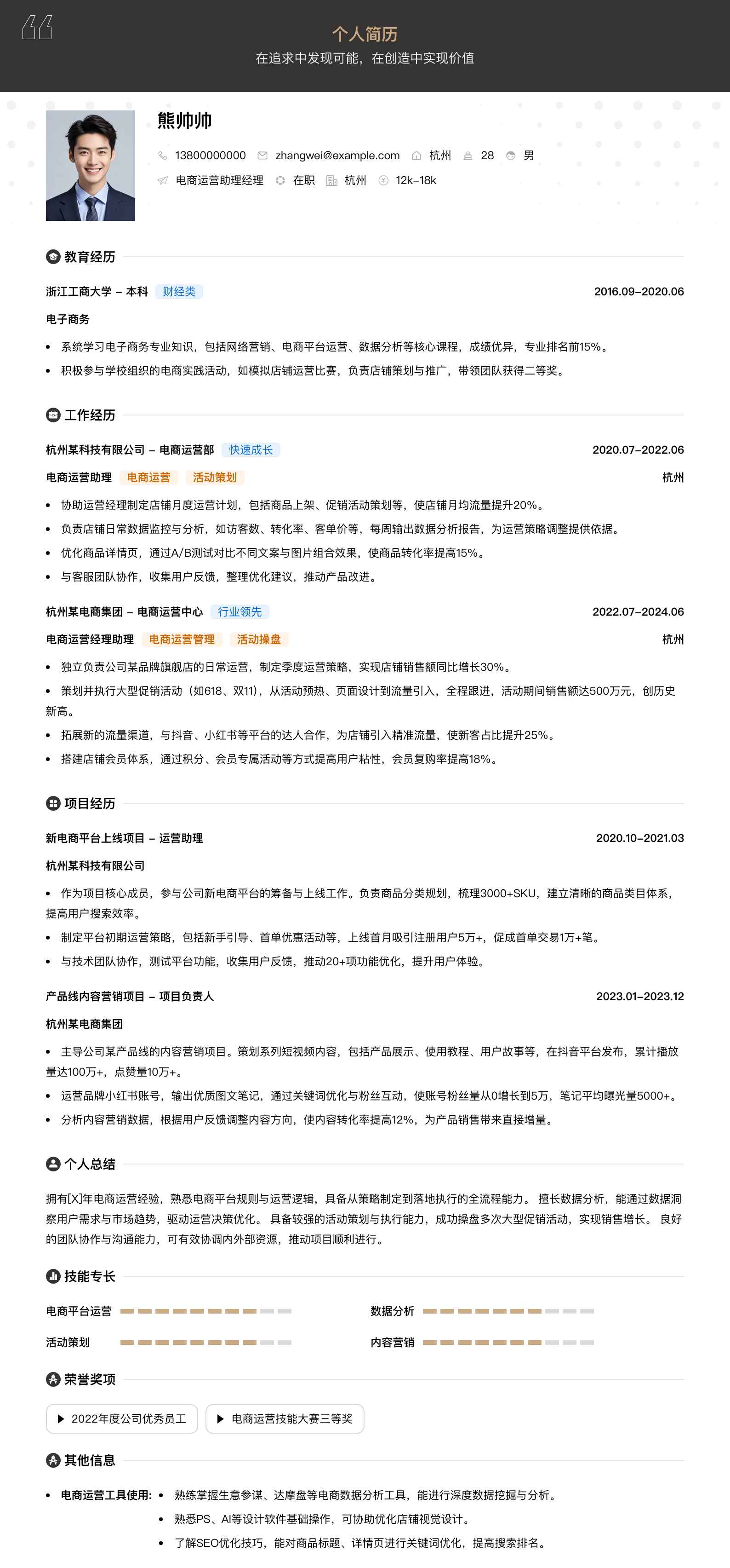 电商运营助理经理简历模板