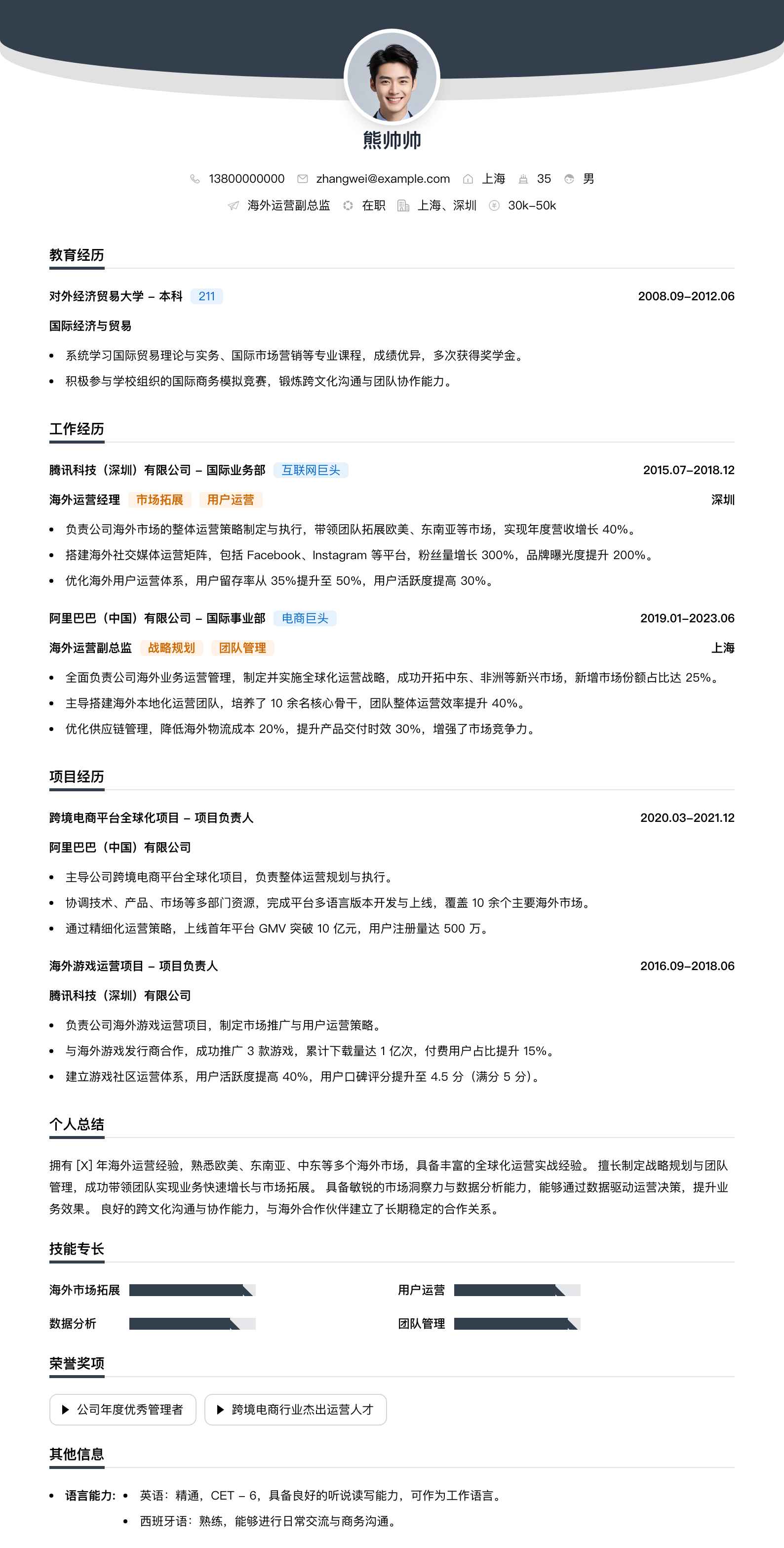 海外运营副总监简历模板