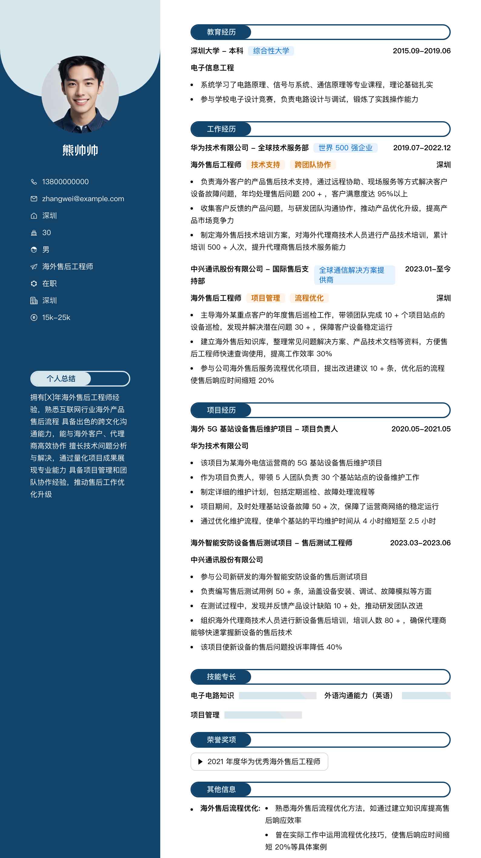 海外售后工程师简历模板