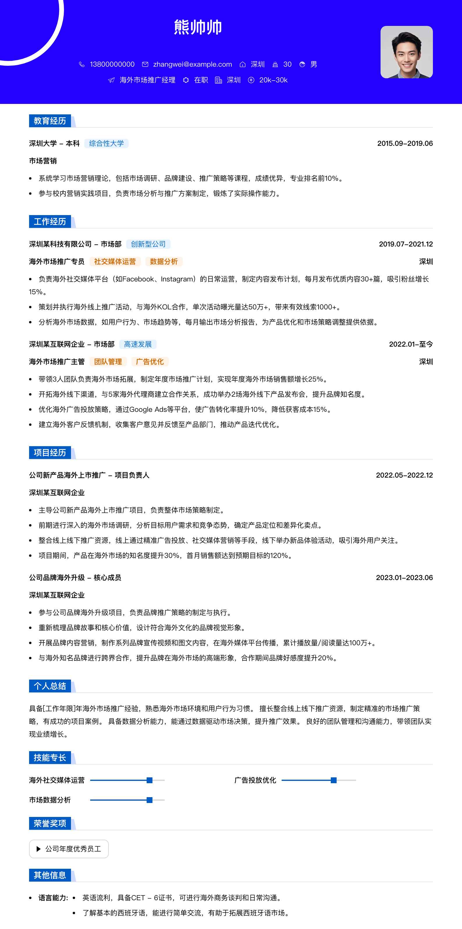 海外市场推广经理简历模板