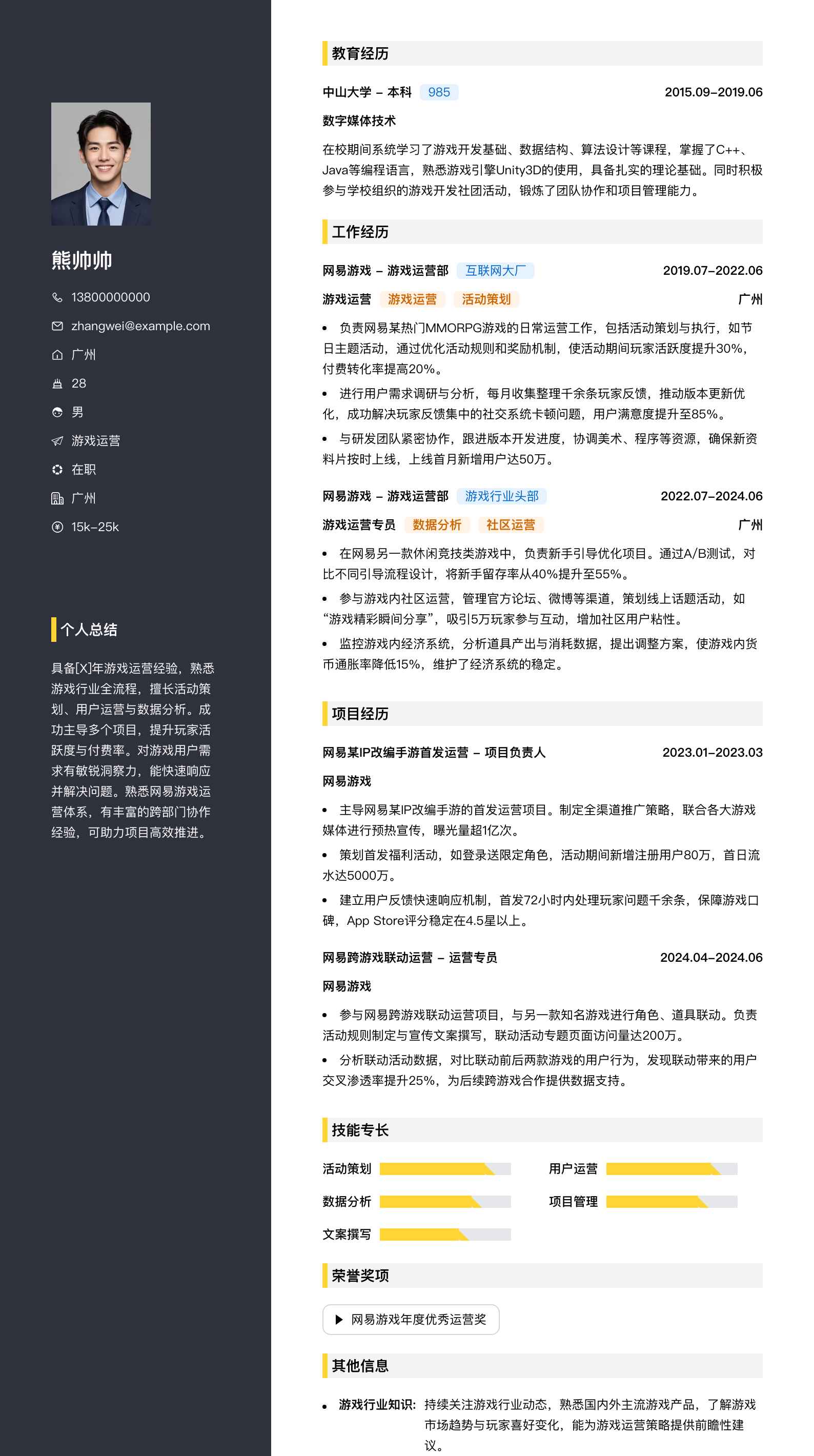 网易游戏游戏运营简历模板