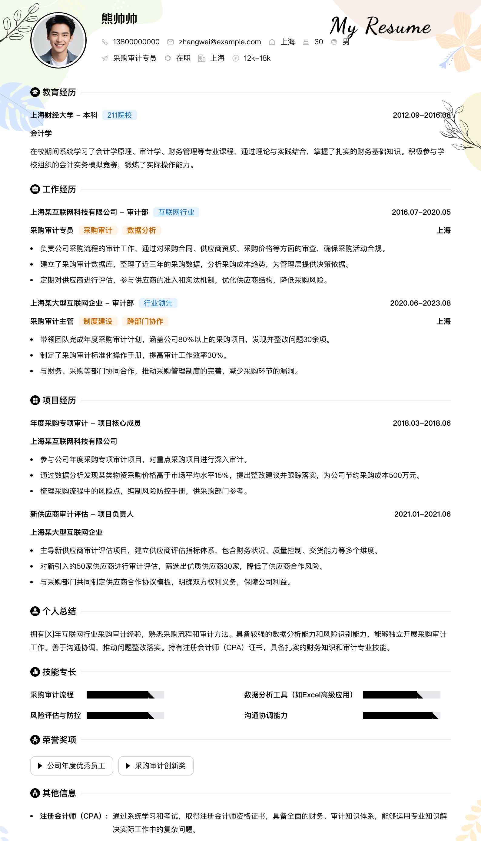 采购审计专员简历模板
