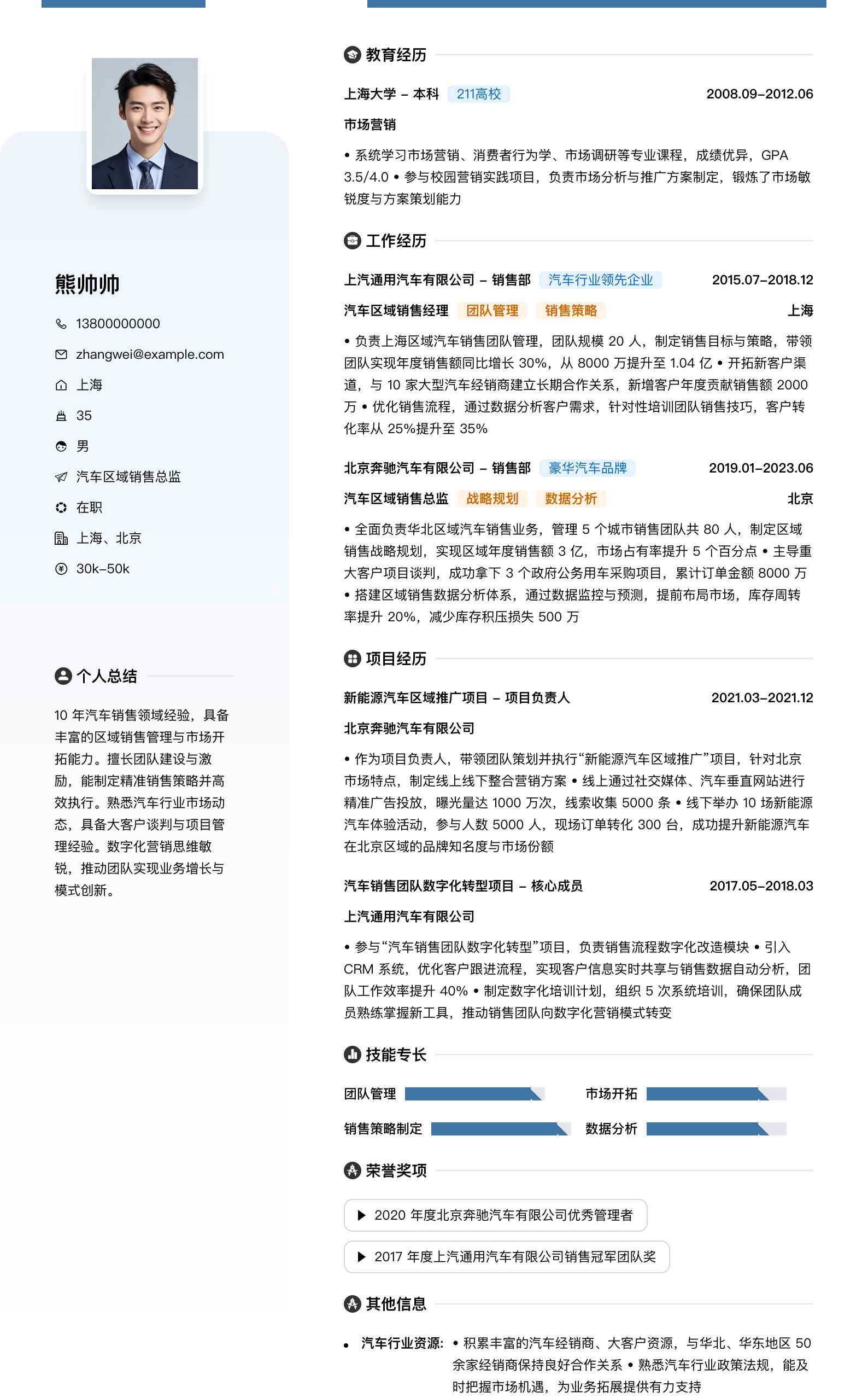汽车区域销售总监简历模板