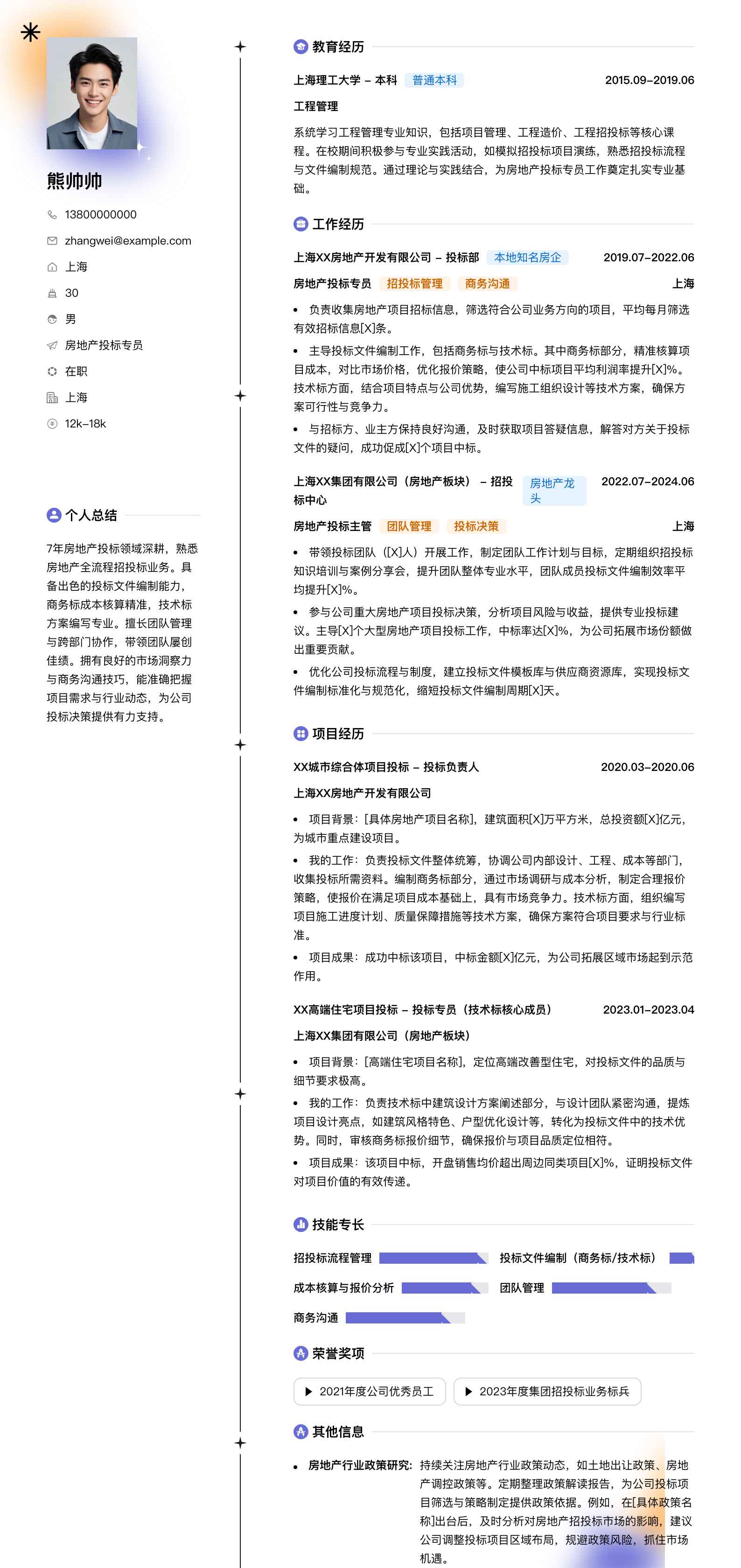 房地产投标专员简历模板