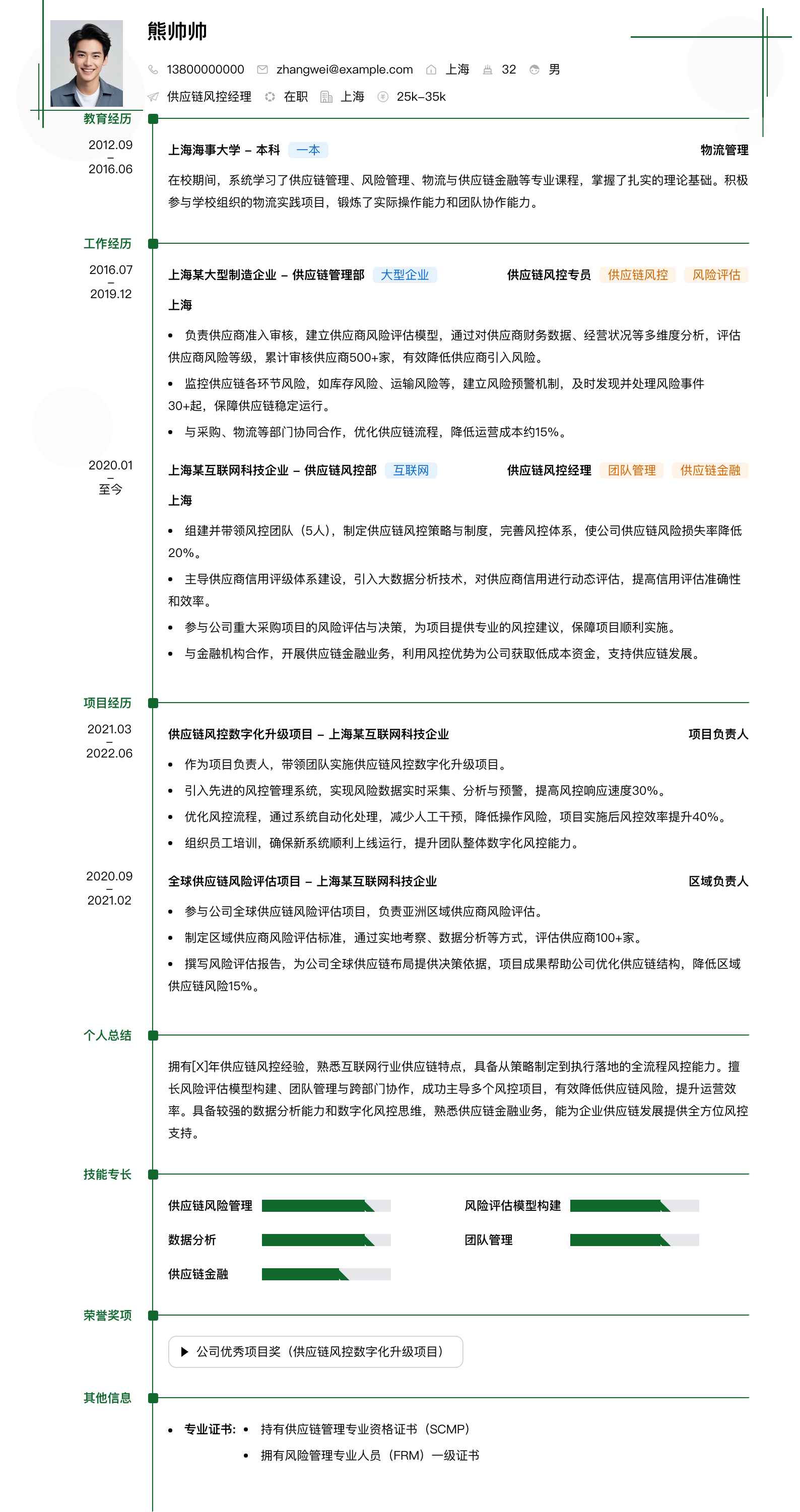 供应链风控经理简历模板