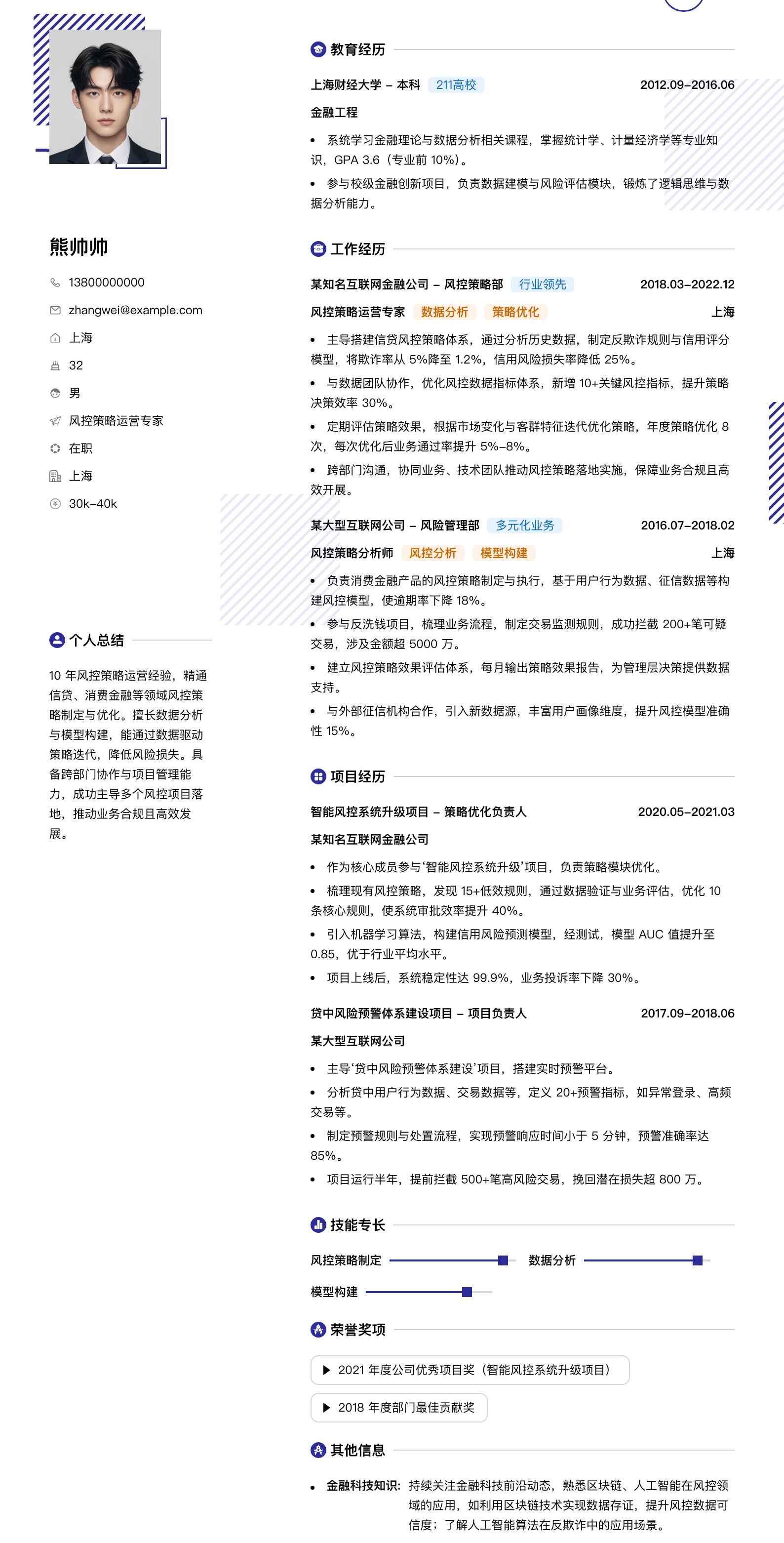 风控策略运营专家简历模板