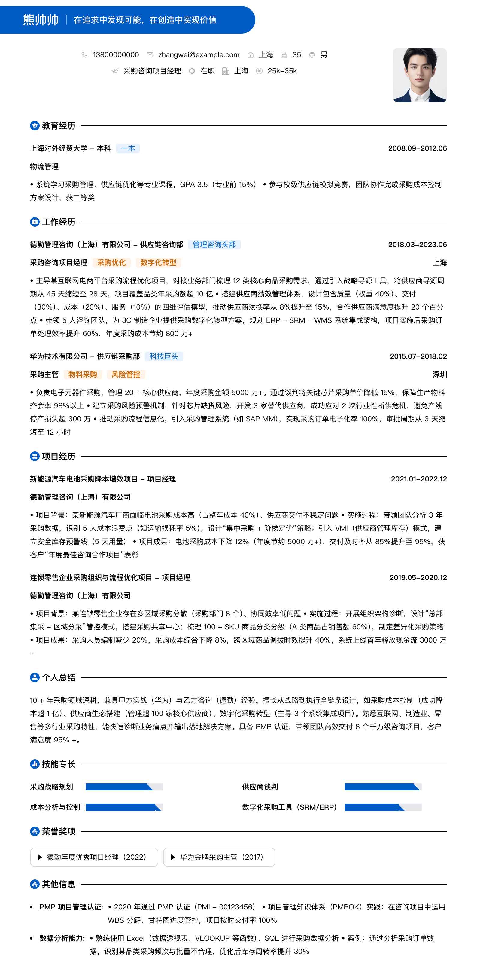 采购咨询项目经理简历模板