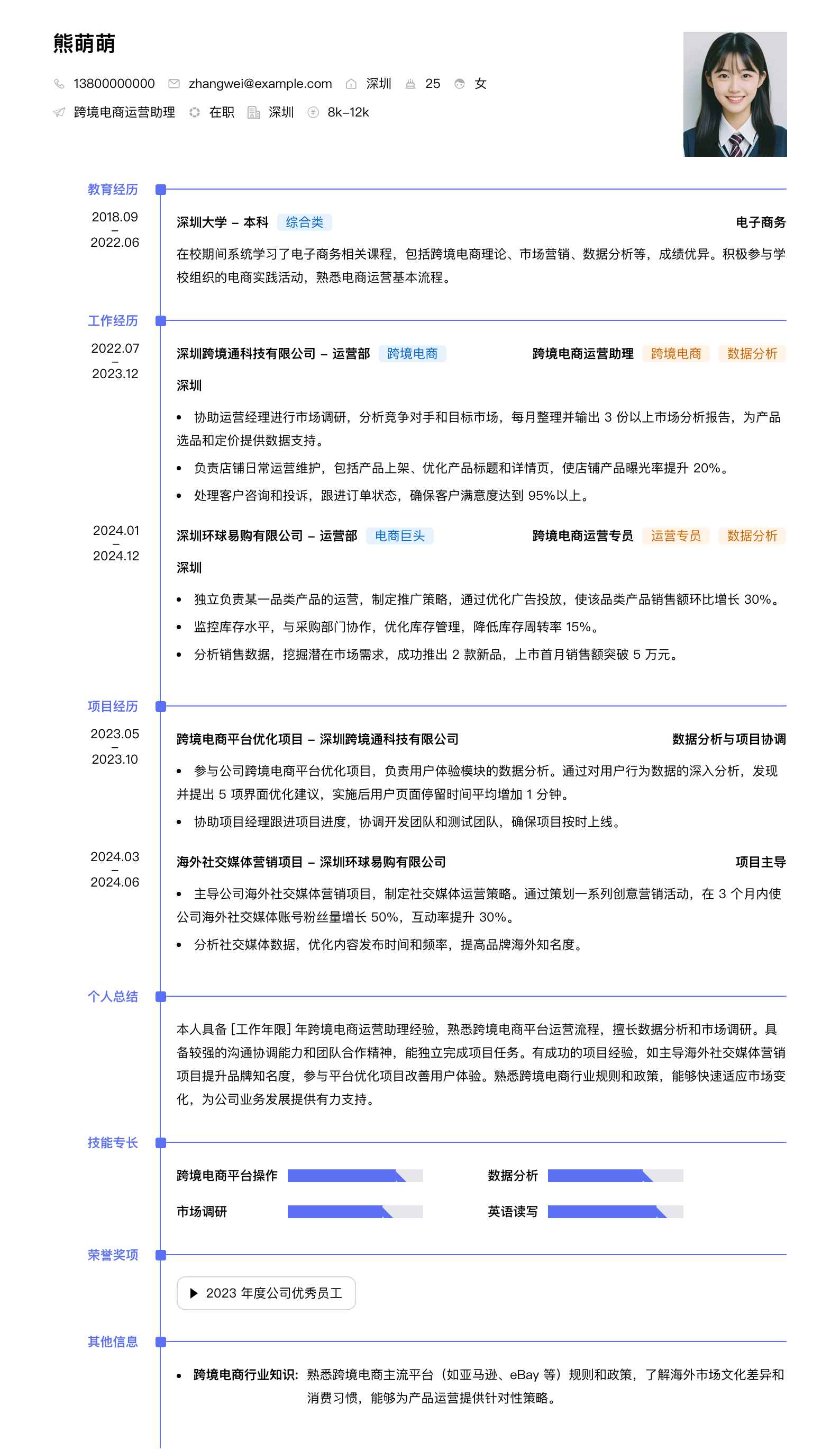 跨进电商运营助理简历模板