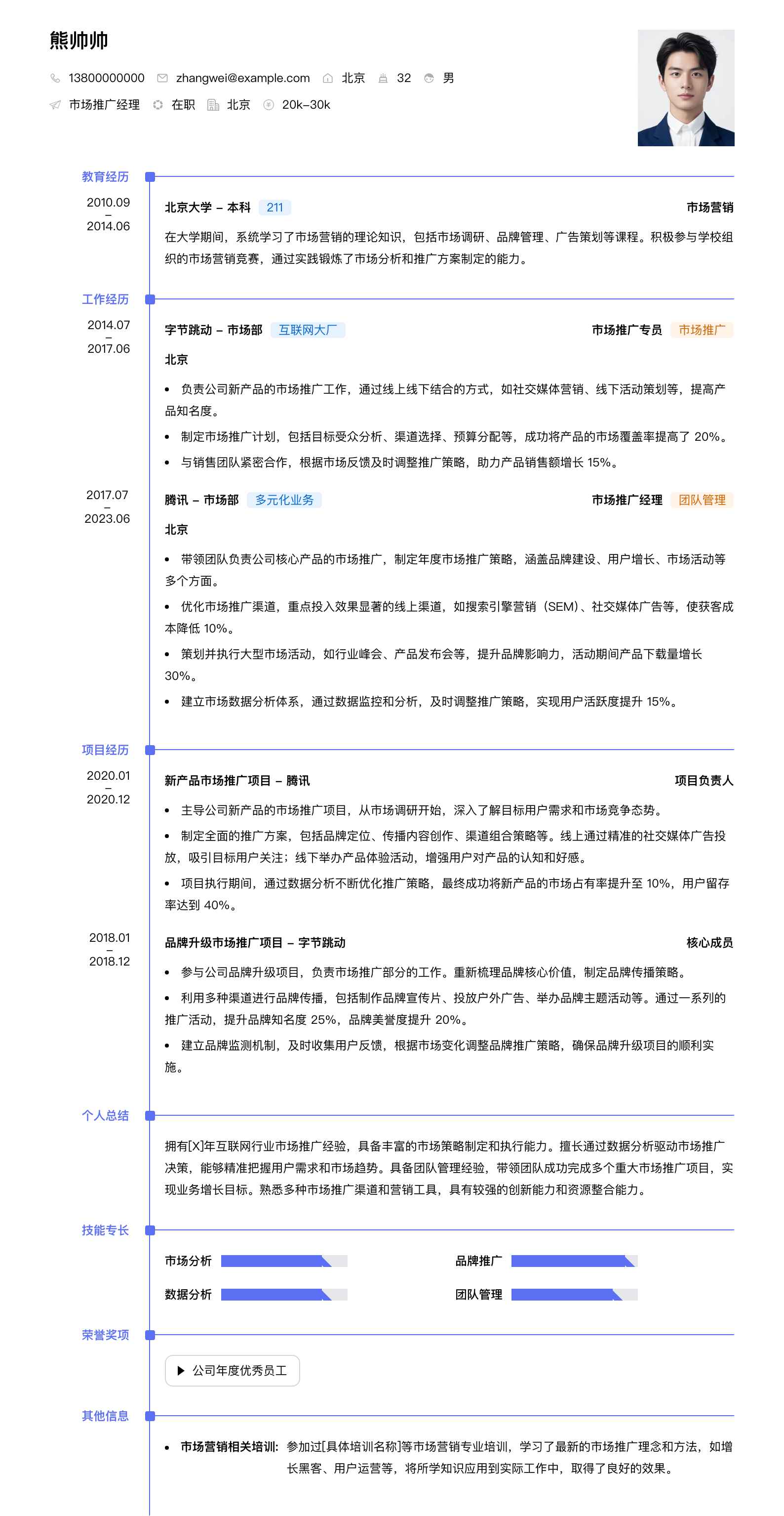 市场推广经理简历模板