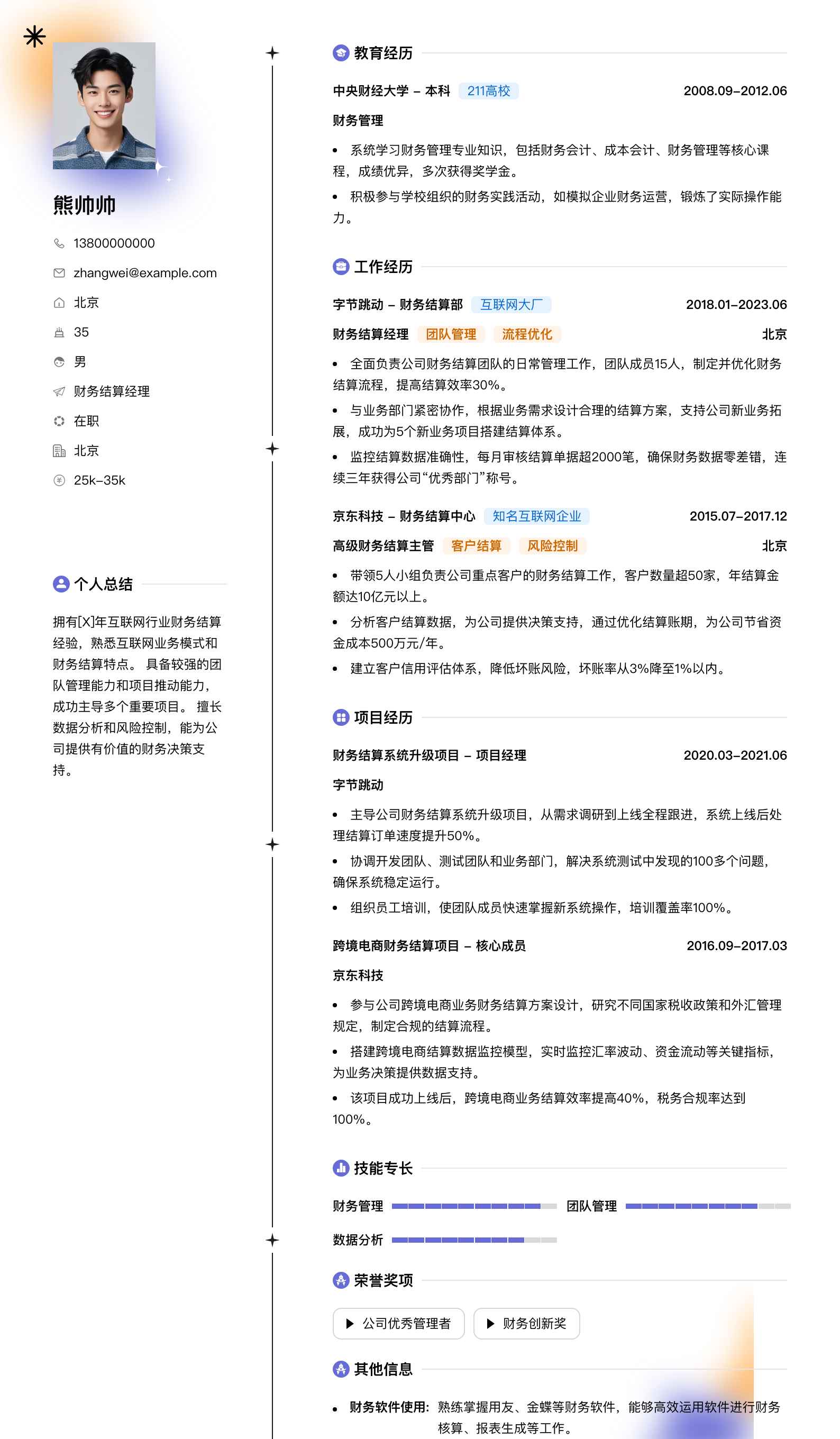 财务结算经理简历模板
