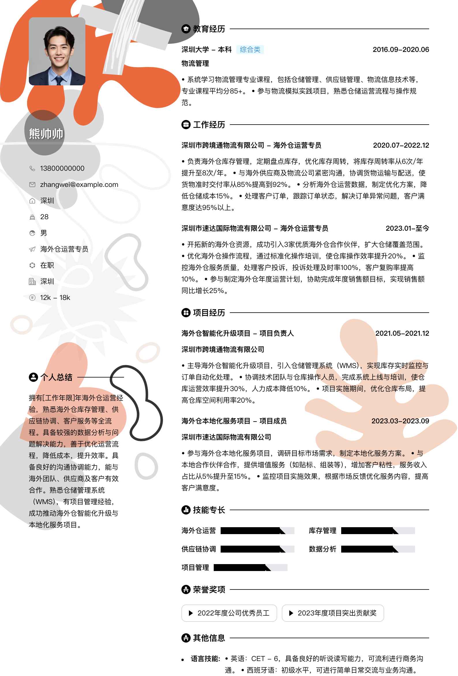 海外仓运营专员简历模板
