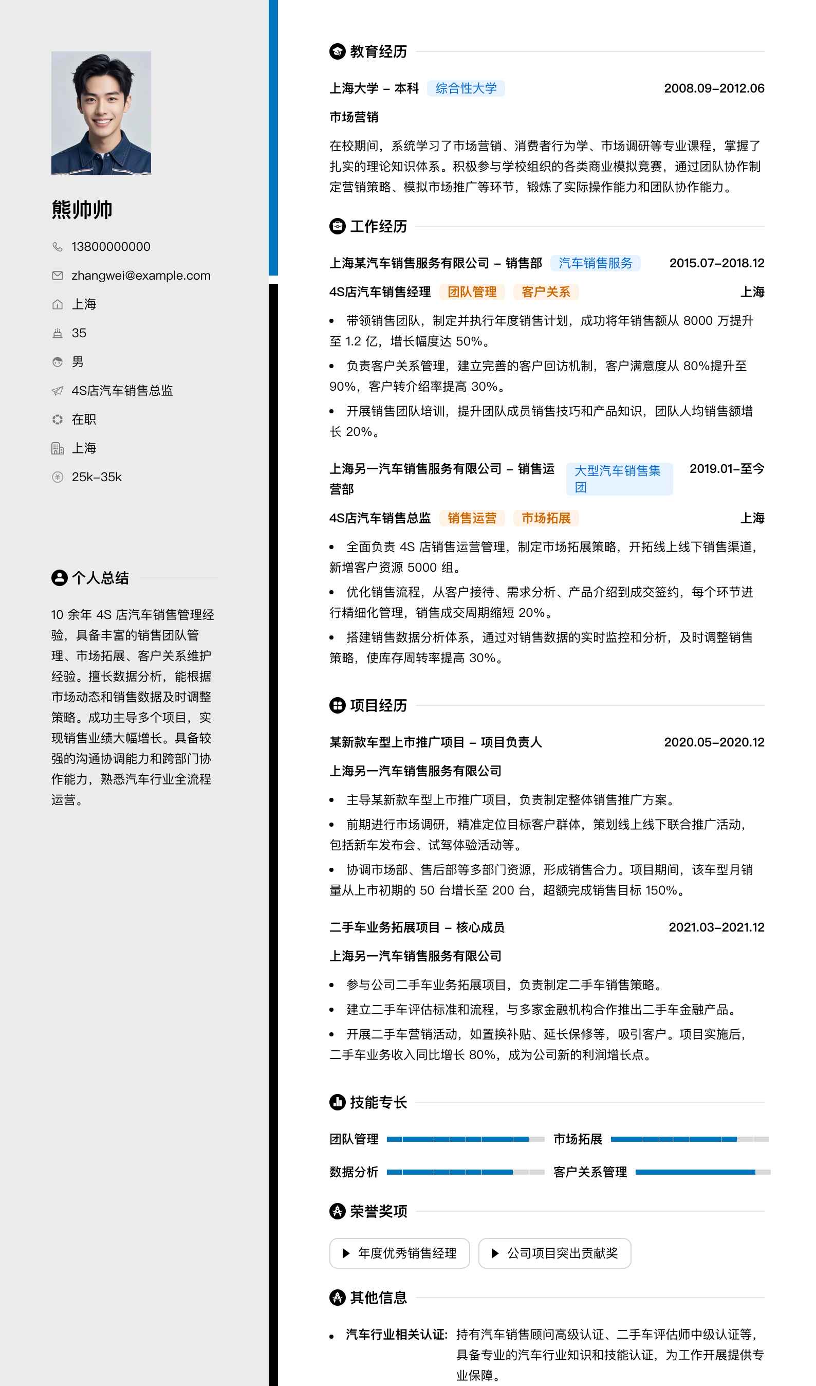 4s店汽车销售总监简历模板
