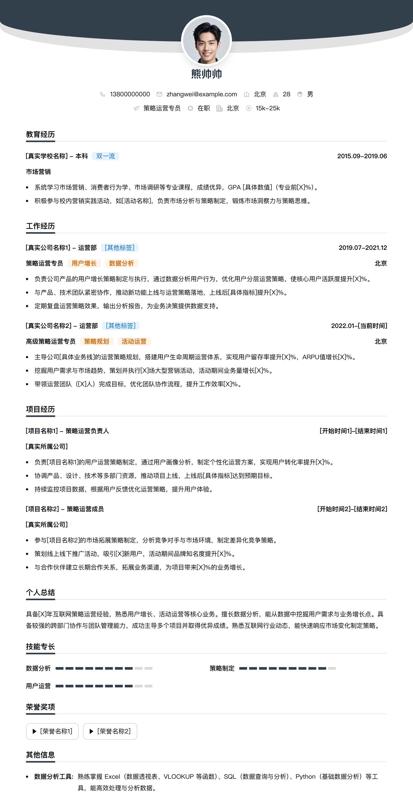 策略运营专员简历模板