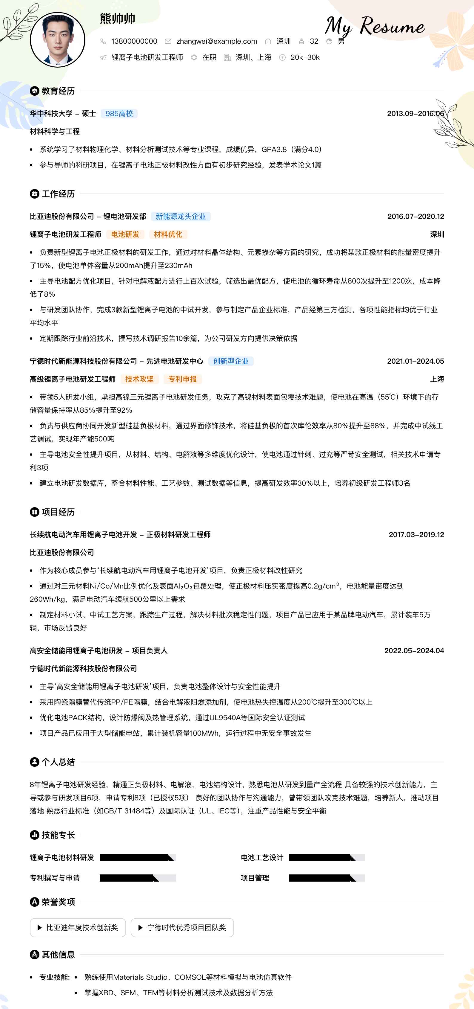 锂离子电池研发工程师简历模板