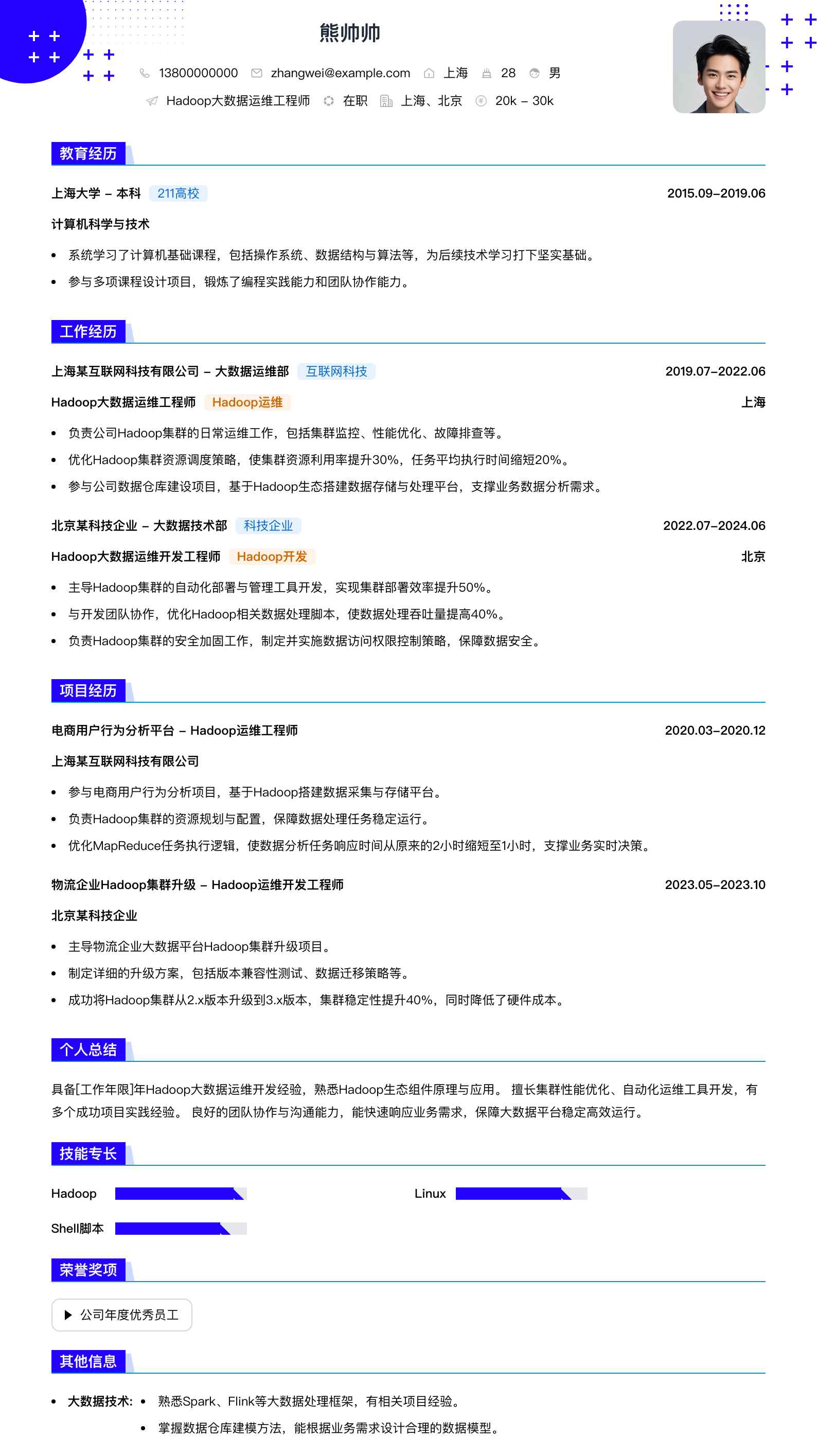 hadoop大数据运维简历模板