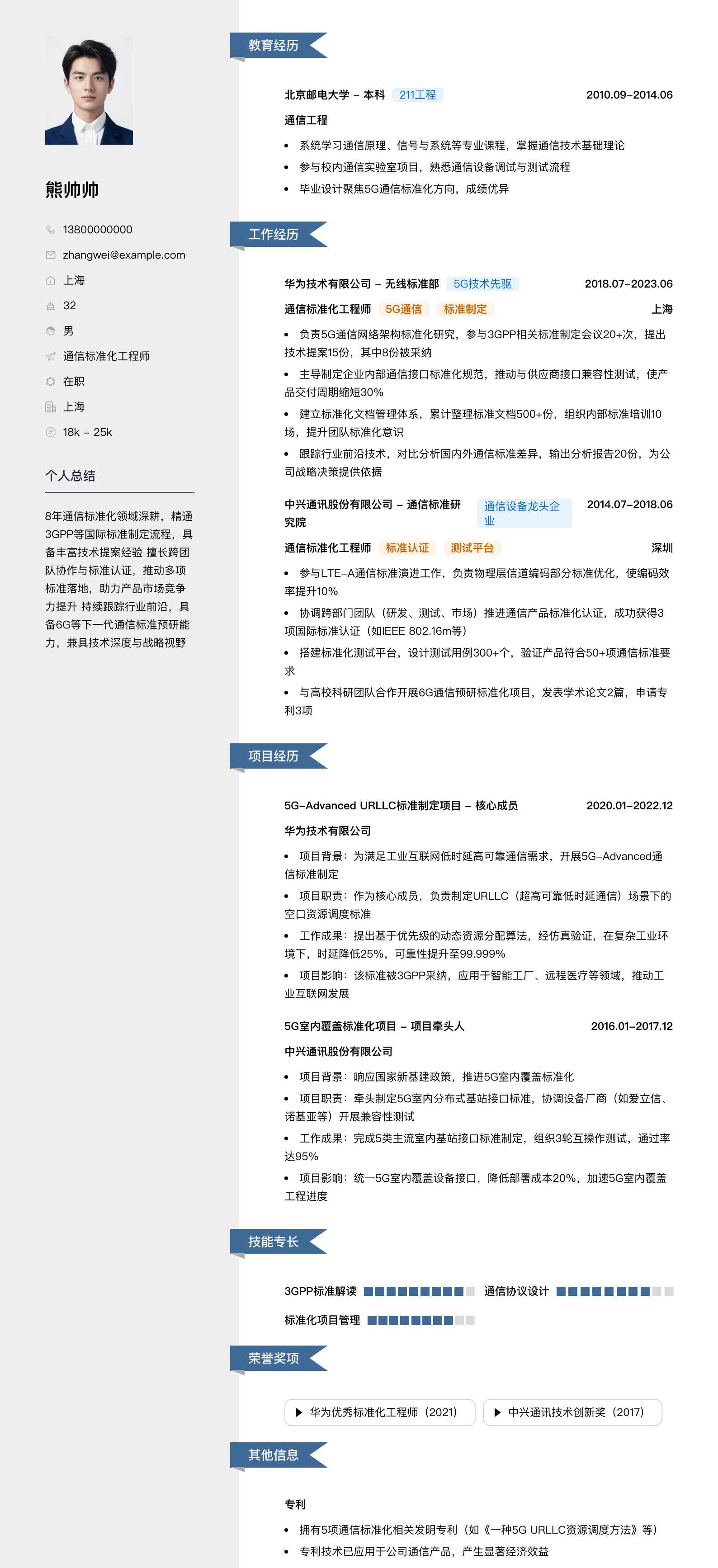 通信标准化工程师简历模板