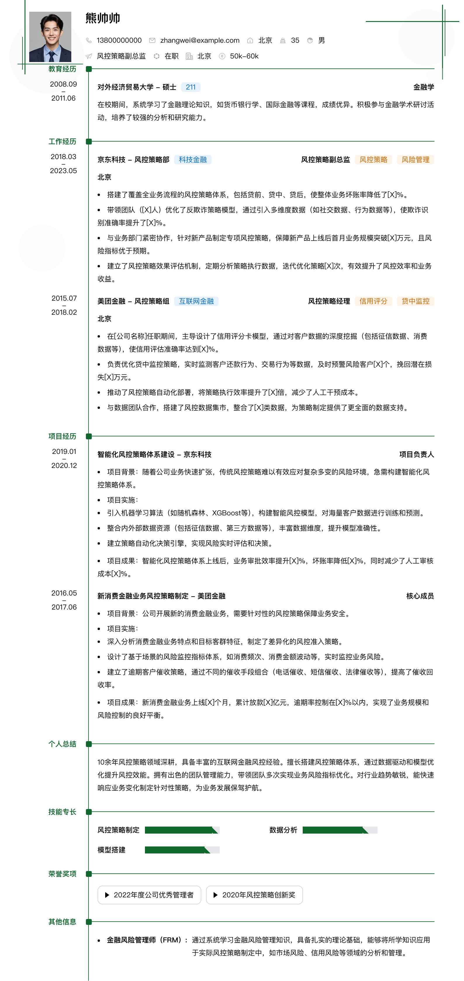 风控策略副总监简历模板