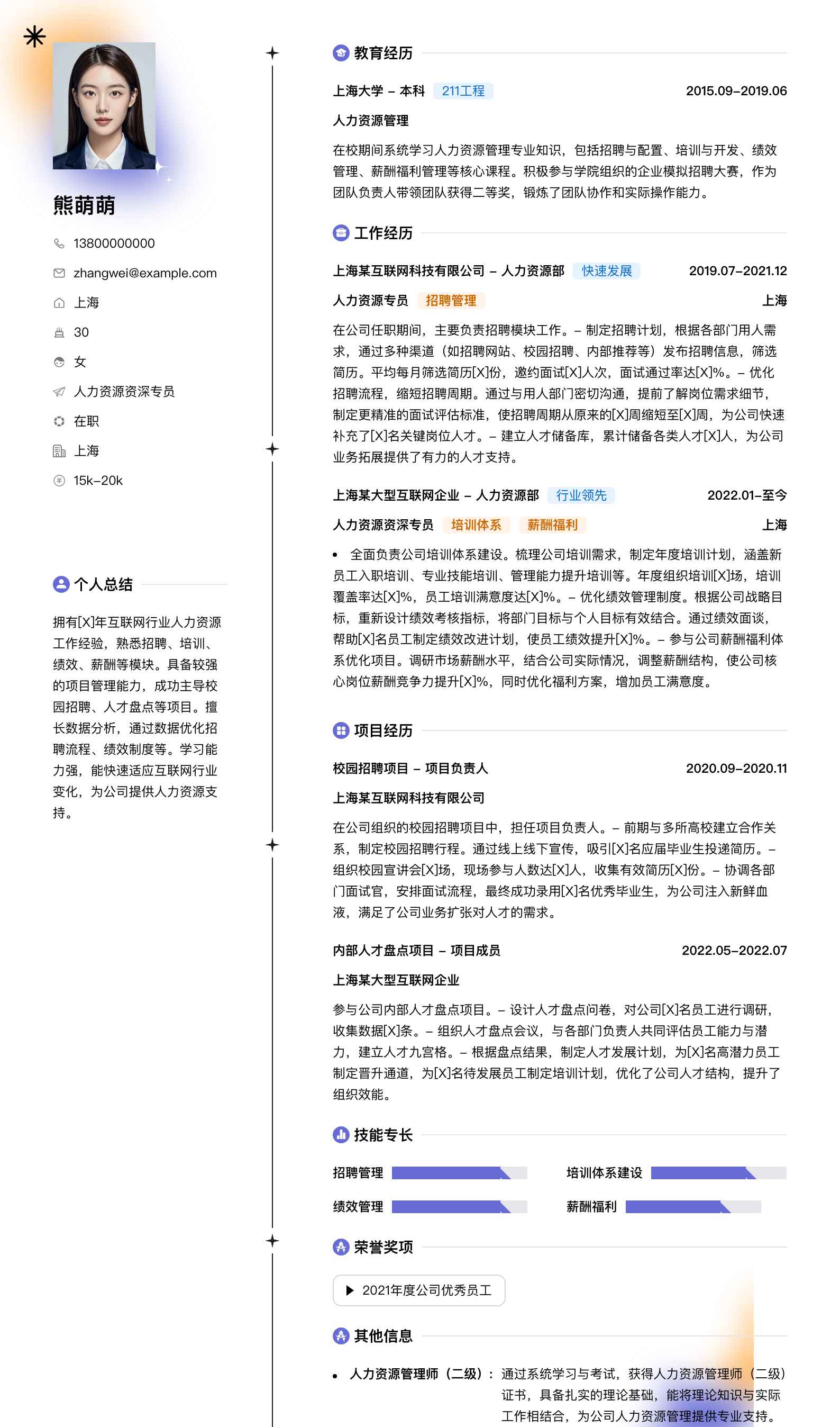 人力资源资深专员简历模板