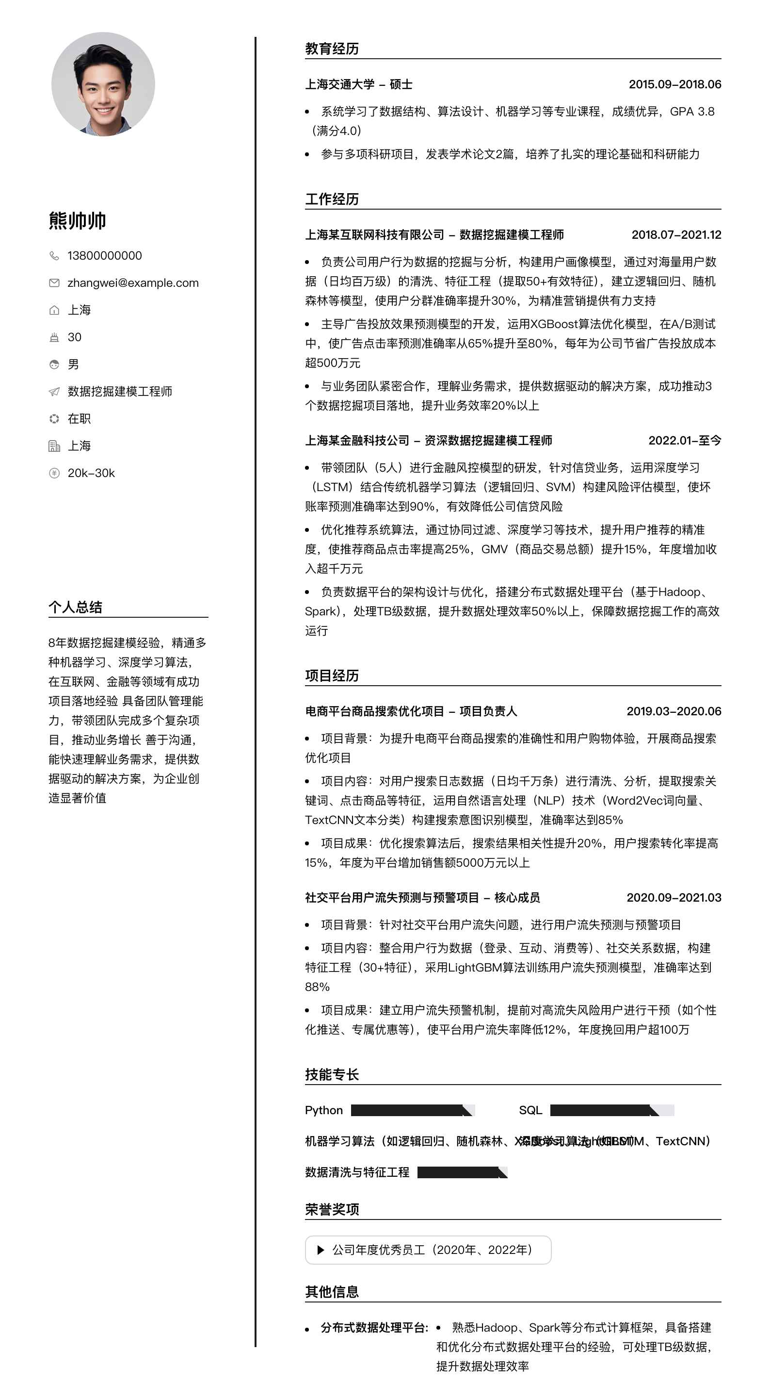 数据挖掘建模工程师简历模板