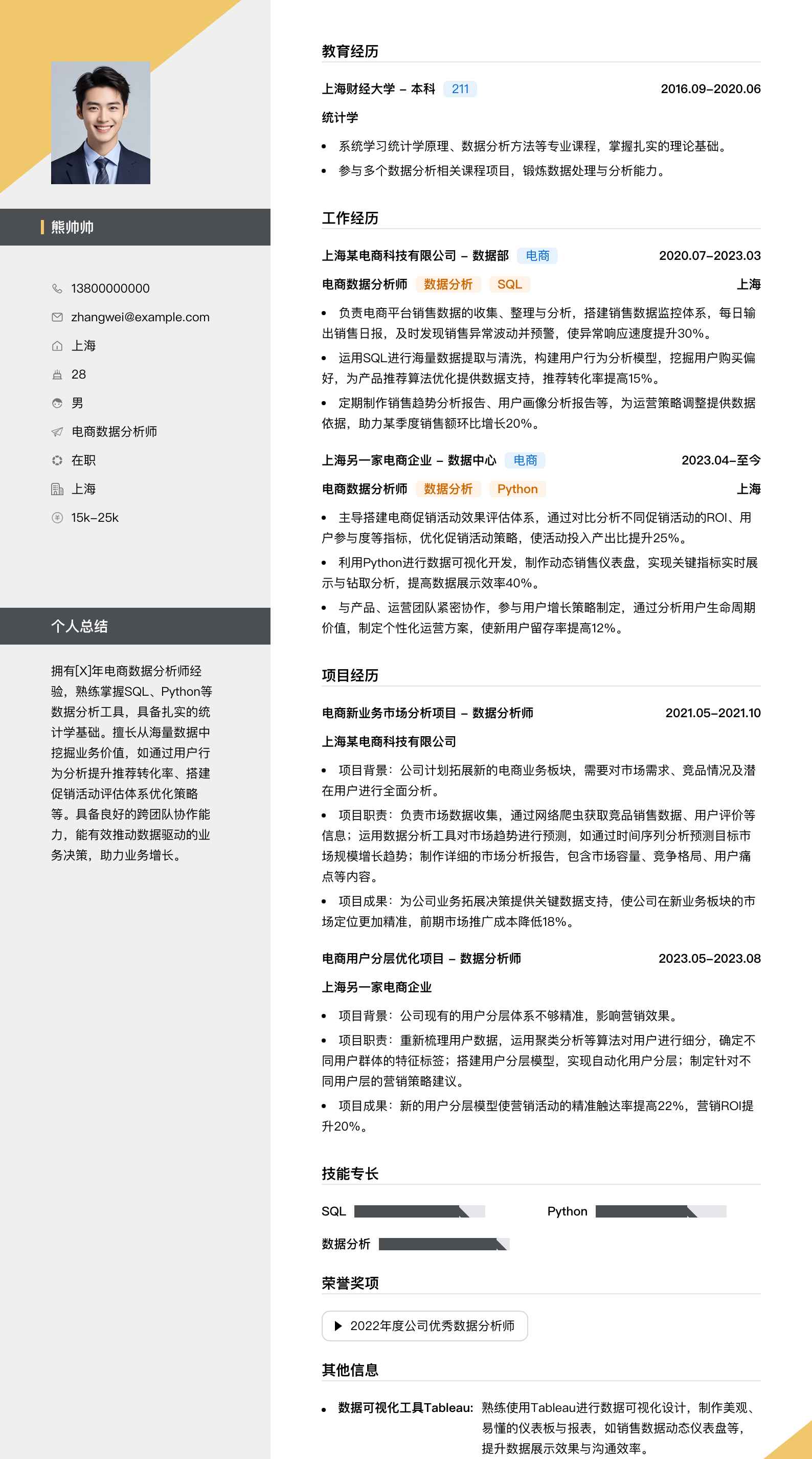 电商数据分析师简历模板
