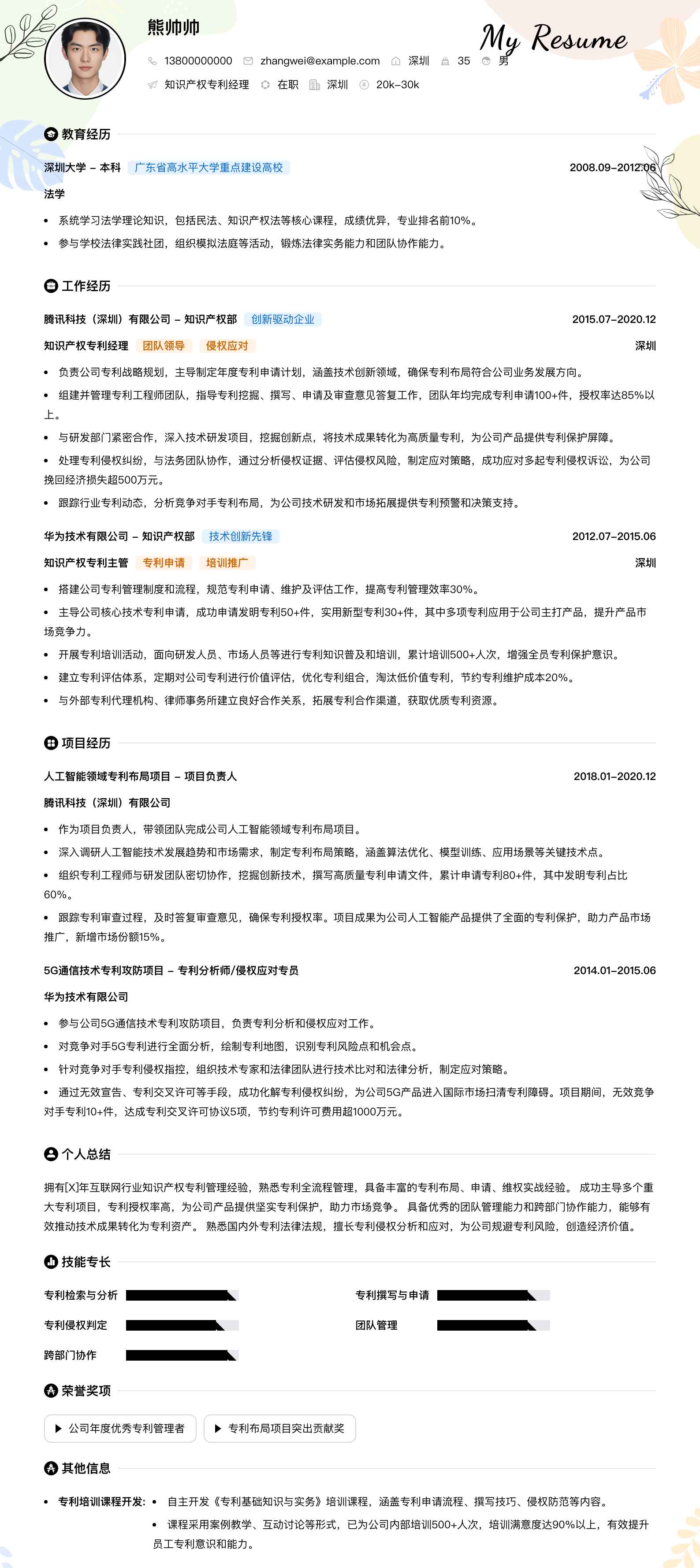知识产权专利经理简历模板