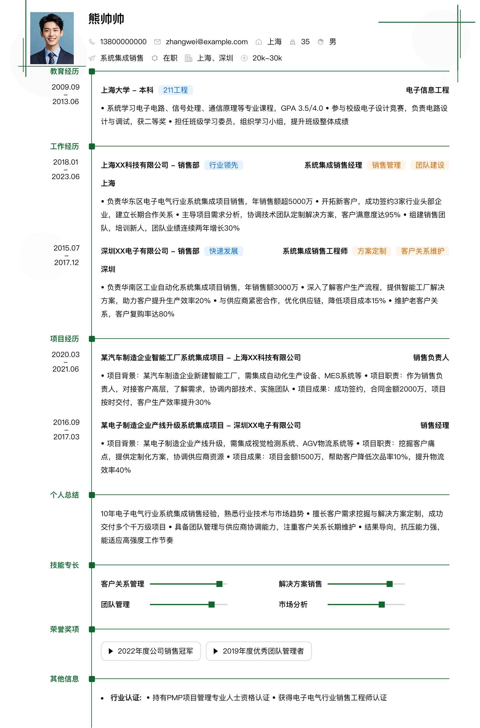 系统集成销售简历模板