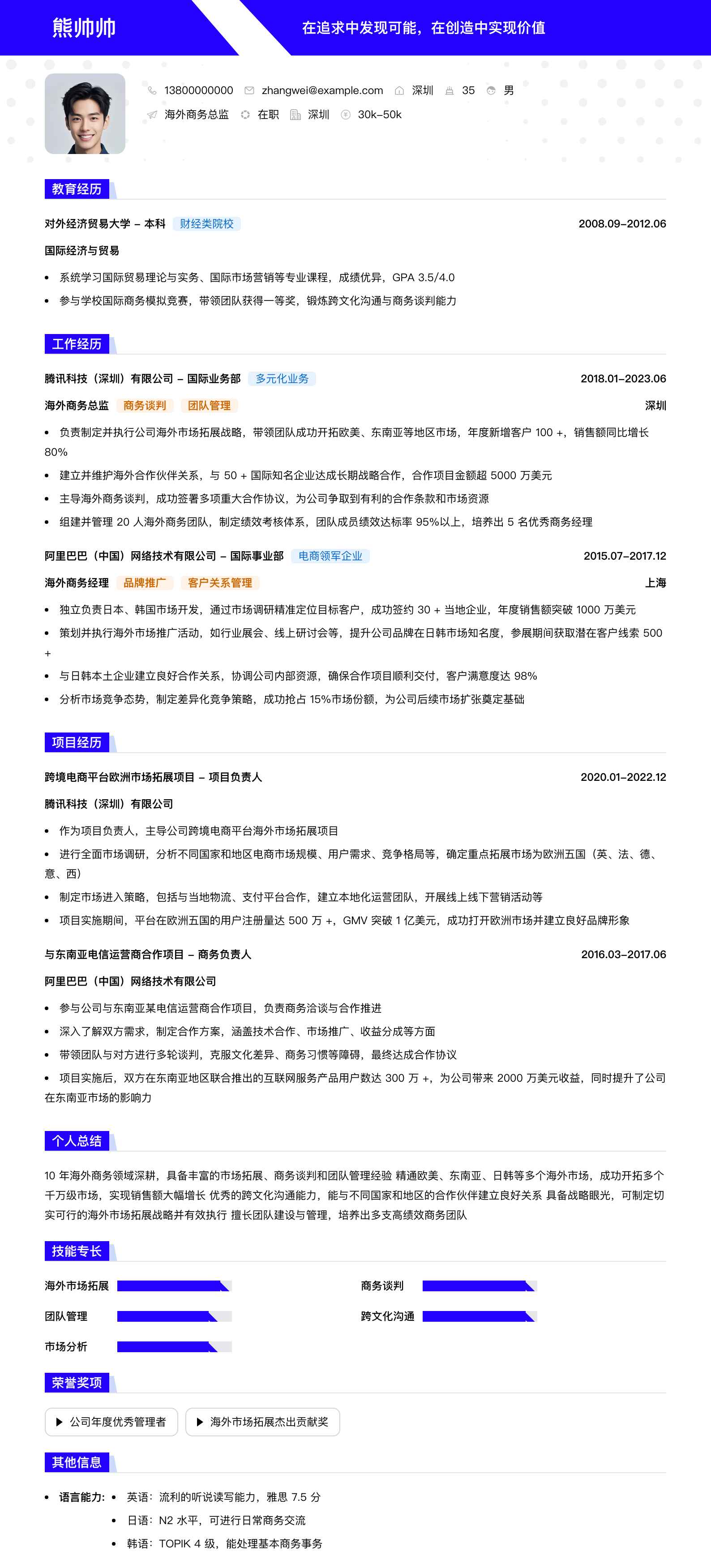 海外商务总监简历模板