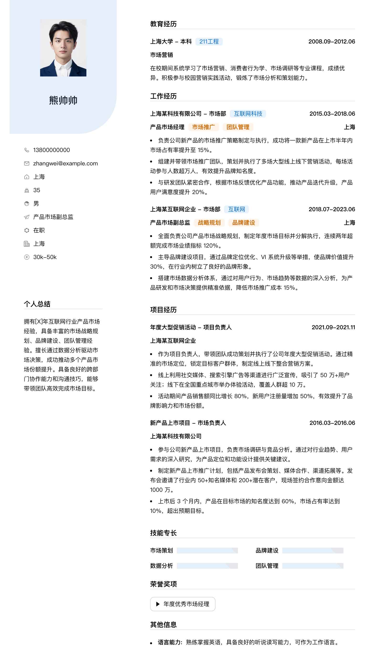 产品市场副总监简历模板