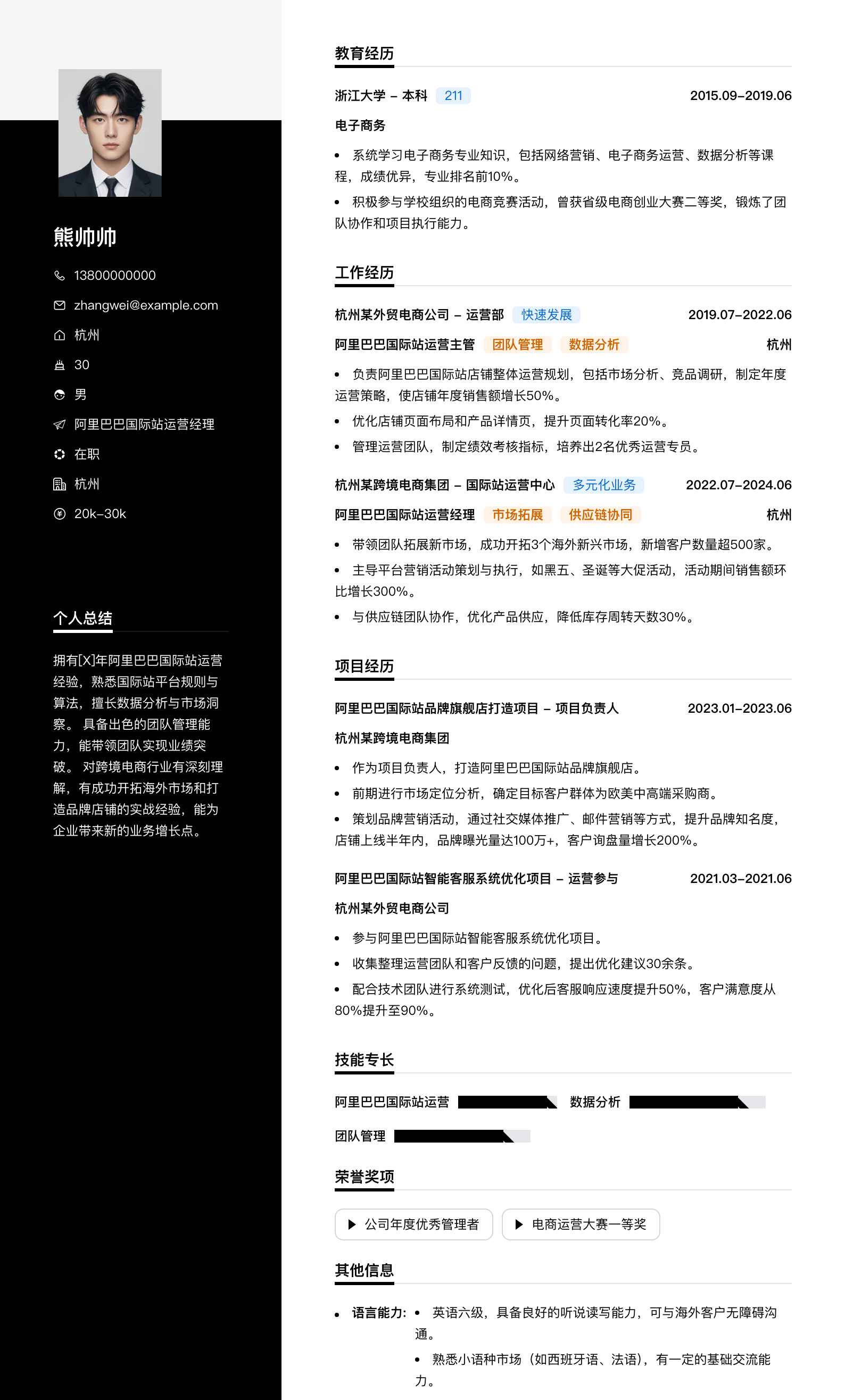 阿里巴巴国际站运营经理简历模板