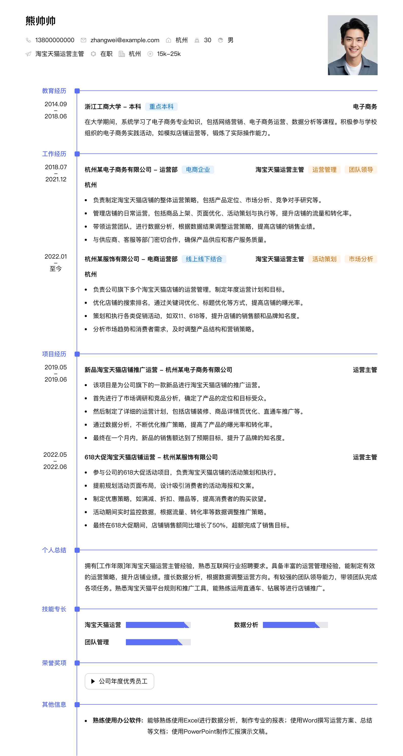 淘宝天猫运营主管简历模板