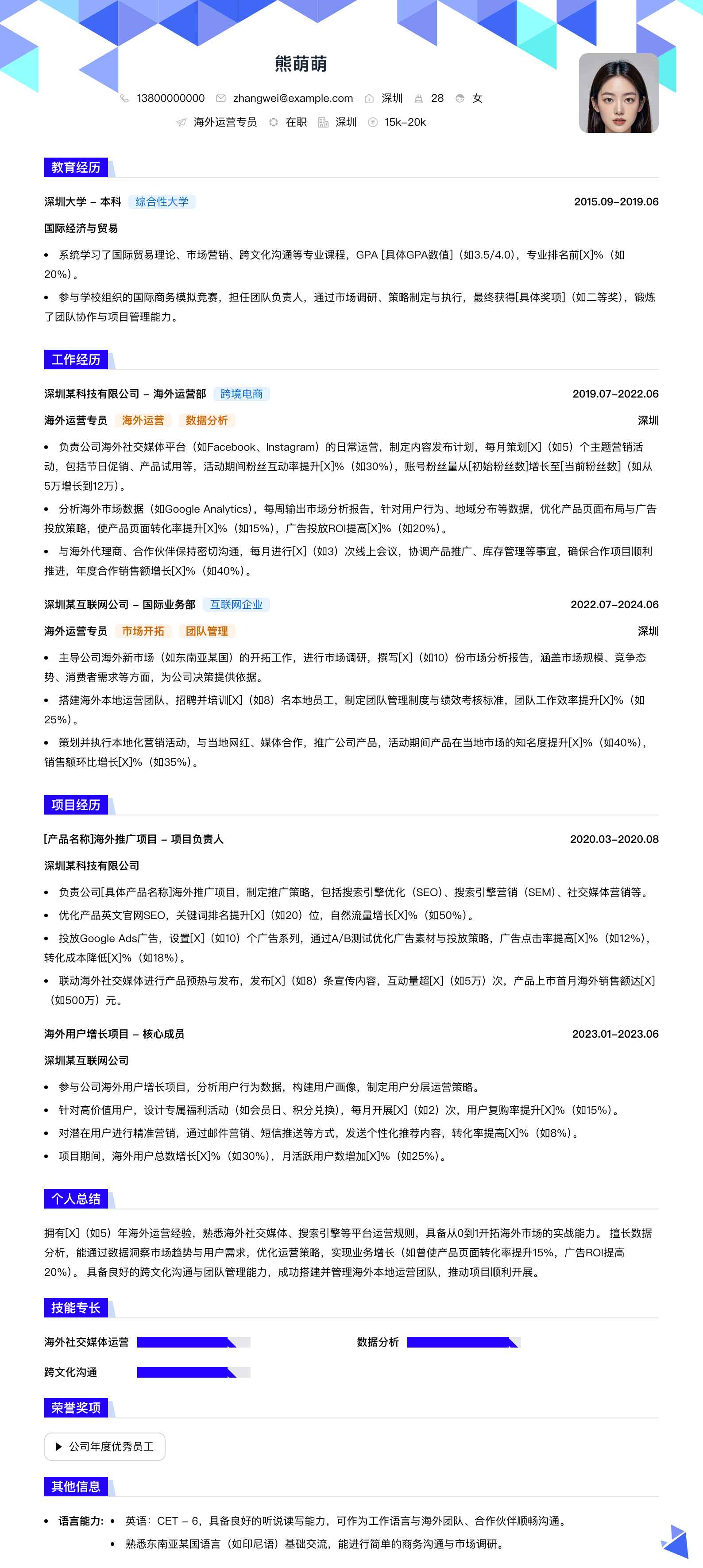 海外运营专员简历模板