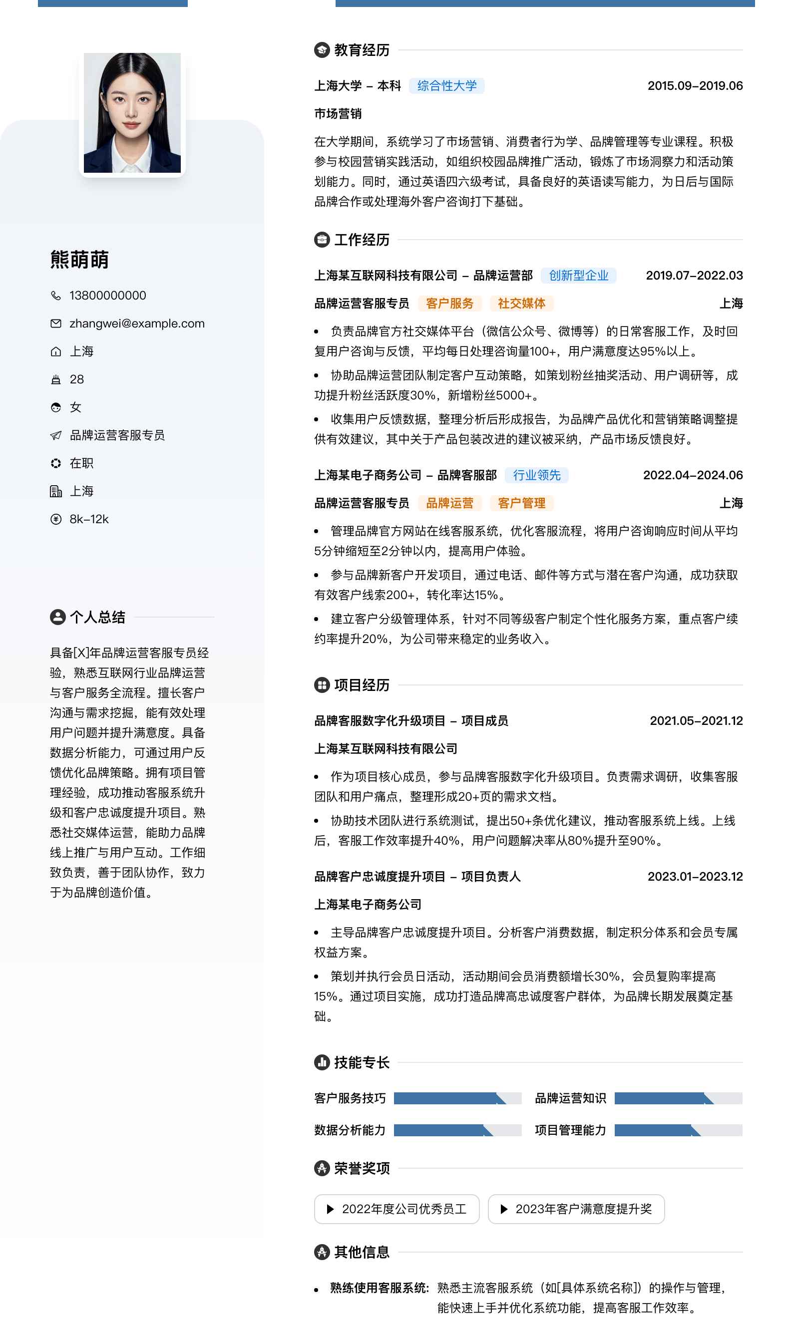 品牌运营客服专员简历模板