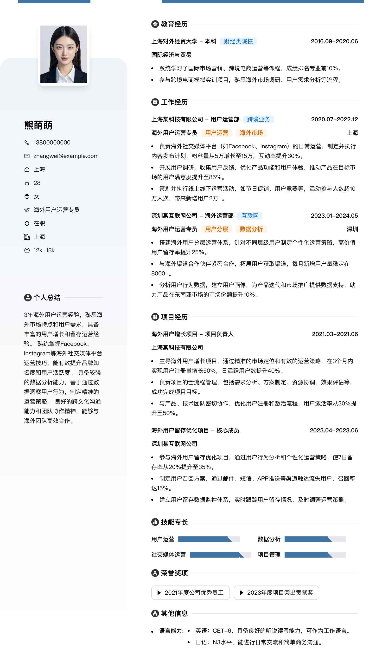 海外用户运营专员简历模板